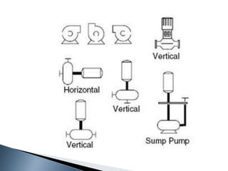 HNO3 MANUFACTURING WITH PROCESS FLOW DIAGRAM