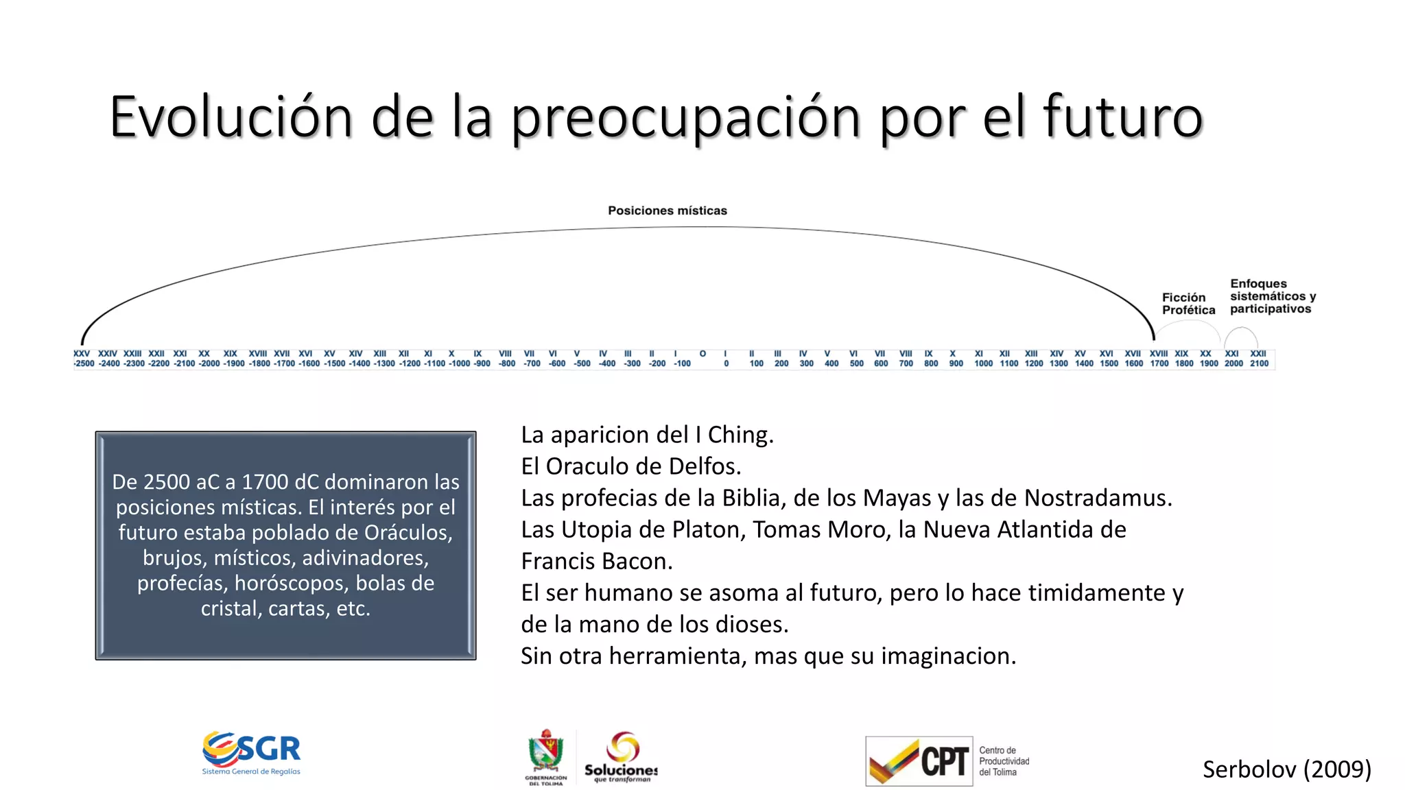 Evolución de la preocupación por el futuro
De 2500 aC a 1700 dC dominaron las
posiciones místicas. El interés por el
futuro estaba poblado de Oráculos,
brujos, místicos, adivinadores,
profecías, horóscopos, bolas de
cristal, cartas, etc.
Serbolov (2009)
La aparicion del I Ching.
El Oraculo de Delfos.
Las profecias de la Biblia, de los Mayas y las de Nostradamus.
Las Utopia de Platon, Tomas Moro, la Nueva Atlantida de
Francis Bacon.
El ser humano se asoma al futuro, pero lo hace timidamente y
de la mano de los dioses.
Sin otra herramienta, mas que su imaginacion.
 