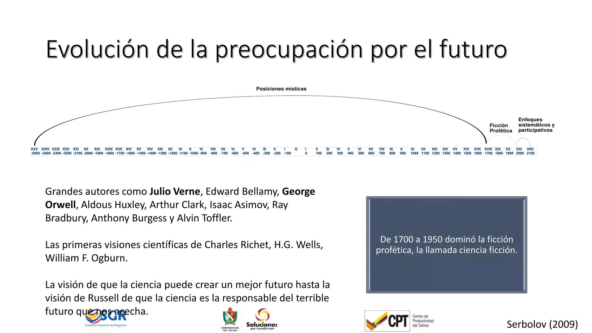 Evolución de la preocupación por el futuro
De 1700 a 1950 dominó la ficción
profética, la llamada ciencia ficción.
Serbolov (2009)
Grandes autores como Julio Verne, Edward Bellamy, George
Orwell, Aldous Huxley, Arthur Clark, Isaac Asimov, Ray
Bradbury, Anthony Burgess y Alvin Toffler.
Las primeras visiones científicas de Charles Richet, H.G. Wells,
William F. Ogburn.
La visión de que la ciencia puede crear un mejor futuro hasta la
visión de Russell de que la ciencia es la responsable del terrible
futuro que nos acecha.
 