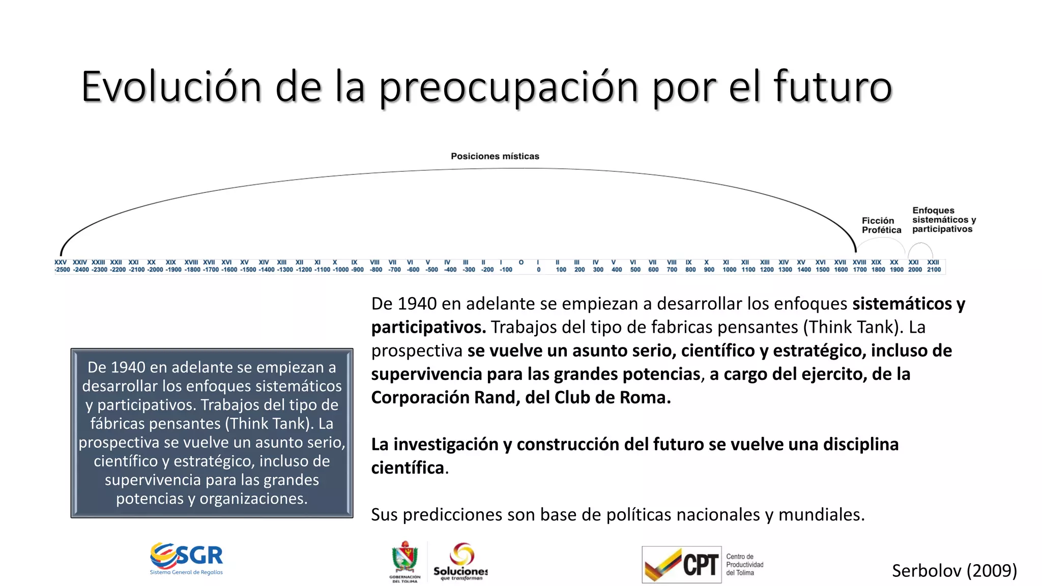 Evolución de la preocupación por el futuro
De 1940 en adelante se empiezan a
desarrollar los enfoques sistemáticos
y participativos. Trabajos del tipo de
fábricas pensantes (Think Tank). La
prospectiva se vuelve un asunto serio,
científico y estratégico, incluso de
supervivencia para las grandes
potencias y organizaciones.
Serbolov (2009)
De 1940 en adelante se empiezan a desarrollar los enfoques sistemáticos y
participativos. Trabajos del tipo de fabricas pensantes (Think Tank). La
prospectiva se vuelve un asunto serio, científico y estratégico, incluso de
supervivencia para las grandes potencias, a cargo del ejercito, de la
Corporación Rand, del Club de Roma.
La investigación y construcción del futuro se vuelve una disciplina
científica.
Sus predicciones son base de políticas nacionales y mundiales.
 