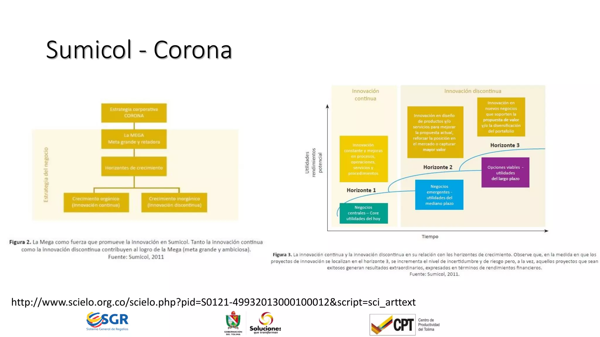 Sumicol - Corona
http://www.scielo.org.co/scielo.php?pid=S0121-49932013000100012&script=sci_arttext
 