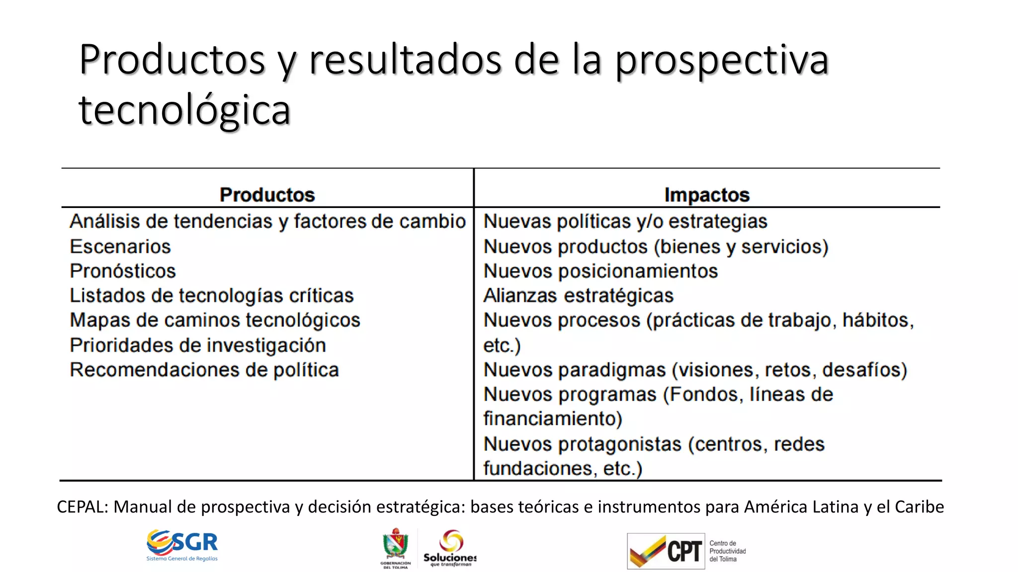 Productos y resultados de la prospectiva
tecnológica
CEPAL: Manual de prospectiva y decisión estratégica: bases teóricas e instrumentos para América Latina y el Caribe
 