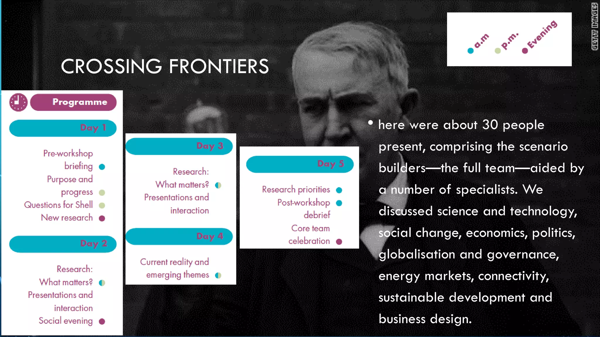 CROSSING FRONTIERS
• here were about 30 people
present, comprising the scenario
builders—the full team—aided by
a number of specialists. We
discussed science and technology,
social change, economics, politics,
globalisation and governance,
energy markets, connectivity,
sustainable development and
business design.
 