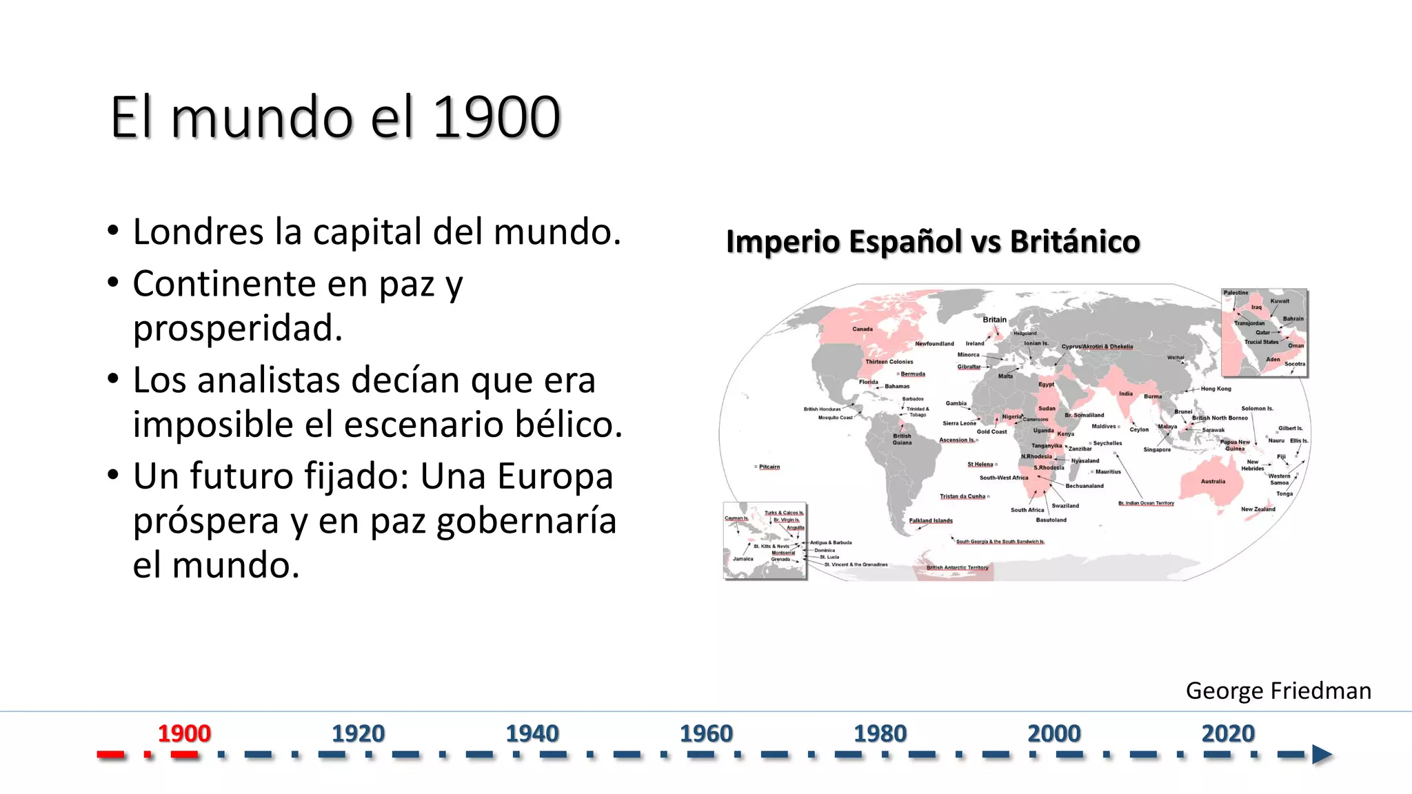 El mundo el 1900
• Londres la capital del mundo.
• Continente en paz y
prosperidad.
• Los analistas decían que era
imposible el escenario bélico.
• Un futuro fijado: Una Europa
próspera y en paz gobernaría
el mundo.
Imperio Español vs Británico
George Friedman
1900 1920 1940 1960 1980 2000 2020
 