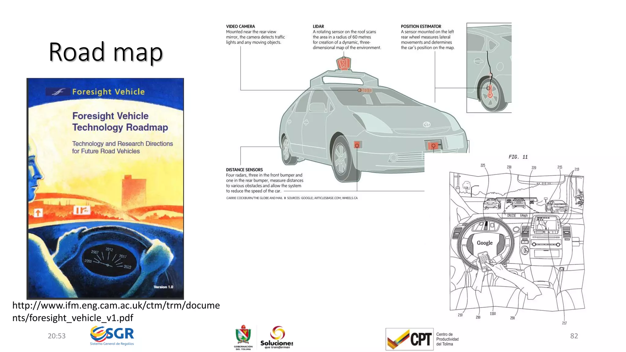 Road map
20:53 82
http://www.ifm.eng.cam.ac.uk/ctm/trm/docume
nts/foresight_vehicle_v1.pdf
 