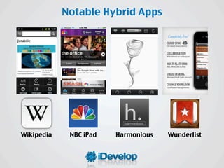 Notable Hybrid Apps




Wikipedia    NBC iPad   Harmonious   Wunderlist
 