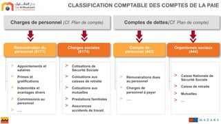 Cpt10 la paie_et_les_charges_sociales_support_soft_et_cours | PDF