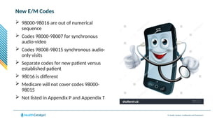 © Health Catalyst. Confidential and Proprietary.
New E/M Codes
 98000-98016 are out of numerical
sequence
 Codes 98000-98007 for synchronous
audio-video
 Codes 98008-98015 synchronous audio-
only visits
 Separate codes for new patient versus
established patient
 98016 is different
 Medicare will not cover codes 98000-
98015
 Not listed in Appendix P and Appendix T
 