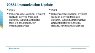 © Health Catalyst. Confidential and Proprietary.
90661 Immunization Update
 2025
 Influenza virus vaccine, trivalent
(ccIIV3), derived from cell
cultures, subunit, antibiotic
free, 0.5 mL dosage, for
intramuscular use
 2024
 Influenza virus vaccine, trivalent
(ccIIV3), derived from cell
cultures, subunit, preservative
and antibiotic free, 0.5 mL
dosage, for intramuscular use
 