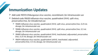 © Health Catalyst. Confidential and Proprietary.
Immunization Updates
 Add code 90593 Chikungunya virus vaccine, recombinant, for intramuscular use
 Deleted code 90630 Influenza virus vaccine, quadrivalent (IIV4), split virus,
preservative free, for intradermal use
 90685 Influenza virus vaccine, quadrivalent (IIV4), split virus, preservative free, 0.25 mL
dosage, for intramuscular use
 90686 Influenza virus vaccine, quadrivalent (IIV4), split virus, preservative free, 0.5 mL
dosage, for intramuscular use
 90689 Influenza virus vaccine, quadrivalent (IIV4), inactivated, adjuvanted, preservative
free, 0.25 mL dosage, for intramuscular use
 90694 Influenza virus vaccine, quadrivalent (aIIV4), inactivated, adjuvanted,
preservative free, 0.5 mL dosage, for intramuscular use
 