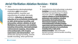 © Health Catalyst. Confidential and Proprietary.
Atrial Fibrillation Ablation Revision - 93656
 2025
 Comprehensive electrophysiologic
evaluation with transseptal
catheterizations, insertion and
repositioning of multiple electrode
catheters, induction or attempted
induction of an arrhythmia including left
or right atrial pacing/recording, and
intracardiac catheter ablation of atrial
fibrillation by pulmonary vein isolation,
including intracardiac electrophysiologic
3-dimensional mapping, intracardiac
echocardiography with imaging
supervision and interpretation, right
ventricular pacing/recording, and His
bundle recording, when performed
 2024
 Comprehensive electrophysiologic evaluation
including transseptal catheterizations,
insertion and repositioning of multiple
electrode catheters with intracardiac
catheter ablation of atrial fibrillation by
pulmonary vein isolation, including
intracardiac electrophysiologic 3-
dimensional mapping, intracardiac
echocardiography including imaging
supervision and interpretation, induction or
attempted induction of an arrhythmia
including left or right atrial
pacing/recording, right ventricular
pacing/recording, and His bundle recording,
when performed
 