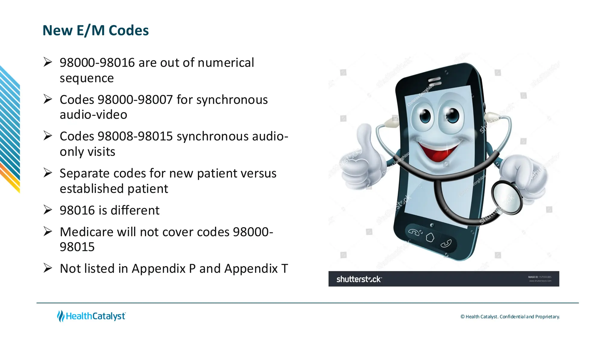© Health Catalyst. Confidentialand Proprietary.
New E/M Codes
➢ 98000-98016 are out of numerical
sequence
➢ Codes 98000-98007 for synchronous
audio-video
➢ Codes 98008-98015 synchronous audio-
only visits
➢ Separate codes for new patient versus
established patient
➢ 98016 is different
➢ Medicare will not cover codes 98000-
98015
➢ Not listed in Appendix P and Appendix T
 