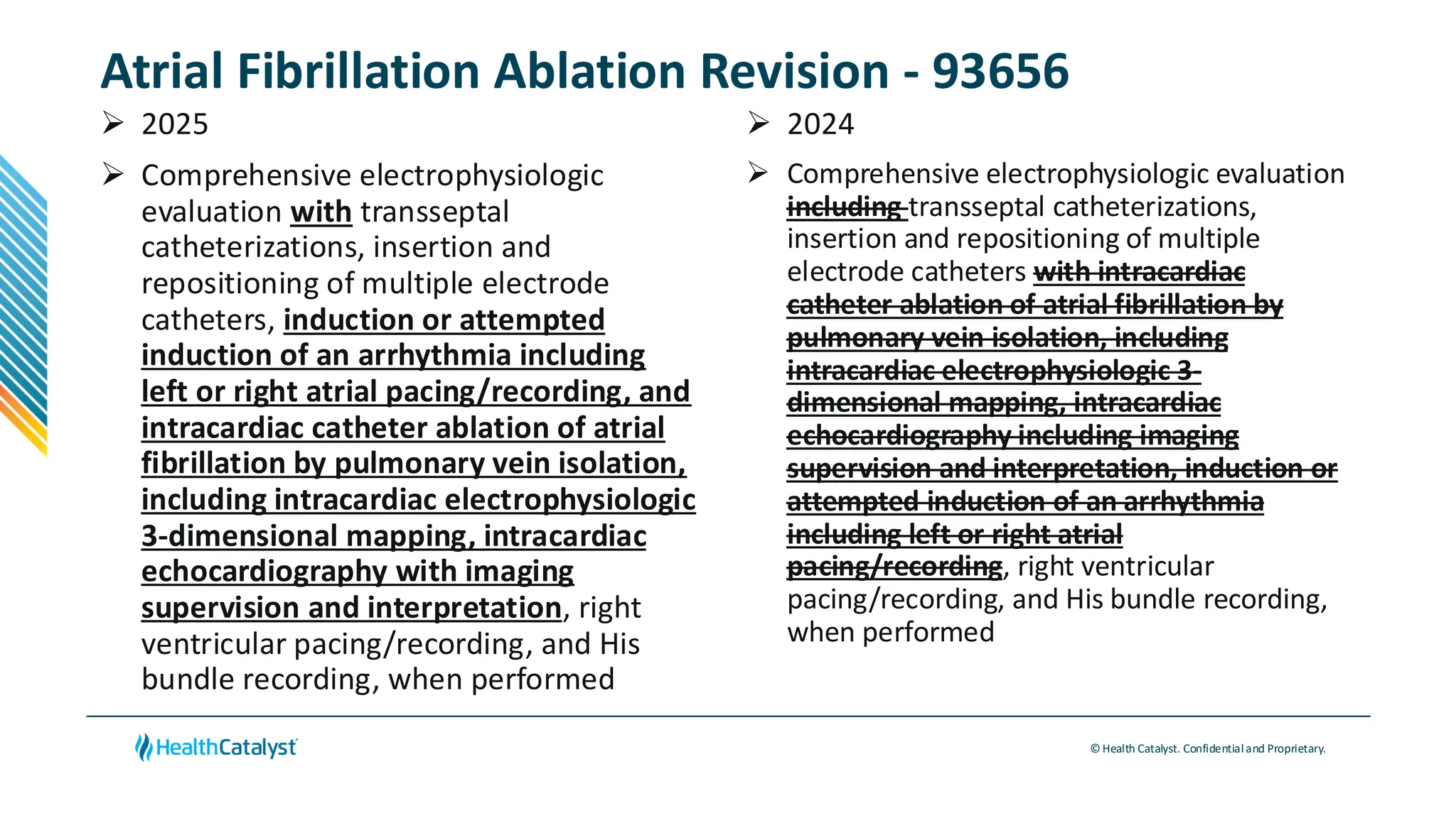 © Health Catalyst. Confidentialand Proprietary.
Atrial Fibrillation Ablation Revision - 93656
➢ 2025
➢ Comprehensive electrophysiologic
evaluation with transseptal
catheterizations, insertion and
repositioning of multiple electrode
catheters, induction or attempted
induction of an arrhythmia including
left or right atrial pacing/recording, and
intracardiac catheter ablation of atrial
fibrillation by pulmonary vein isolation,
including intracardiac electrophysiologic
3-dimensional mapping, intracardiac
echocardiography with imaging
supervision and interpretation, right
ventricular pacing/recording, and His
bundle recording, when performed
➢ 2024
➢ Comprehensive electrophysiologic evaluation
including transseptal catheterizations,
insertion and repositioning of multiple
electrode catheters with intracardiac
catheter ablation of atrial fibrillation by
pulmonary vein isolation, including
intracardiac electrophysiologic 3-
dimensional mapping, intracardiac
echocardiography including imaging
supervision and interpretation, induction or
attempted induction of an arrhythmia
including left or right atrial
pacing/recording, right ventricular
pacing/recording, and His bundle recording,
when performed
 