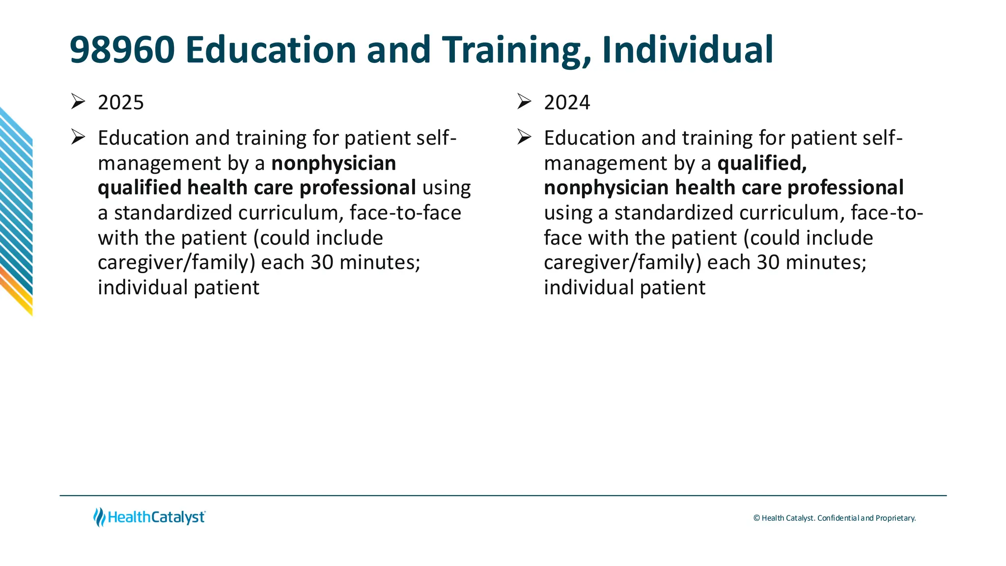 © Health Catalyst. Confidentialand Proprietary.
98960 Education and Training, Individual
➢ 2025
➢ Education and training for patient self-
management by a nonphysician
qualified health care professional using
a standardized curriculum, face-to-face
with the patient (could include
caregiver/family) each 30 minutes;
individual patient
➢ 2024
➢ Education and training for patient self-
management by a qualified,
nonphysician health care professional
using a standardized curriculum, face-to-
face with the patient (could include
caregiver/family) each 30 minutes;
individual patient
 