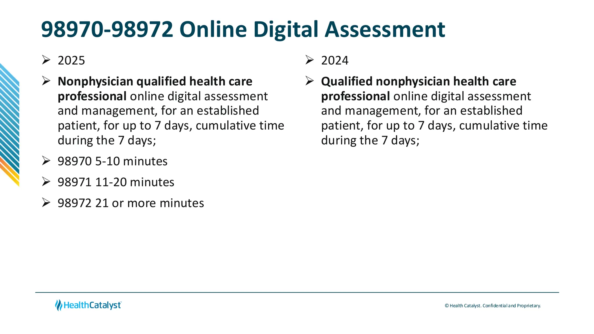© Health Catalyst. Confidentialand Proprietary.
98970-98972 Online Digital Assessment
➢ 2025
➢ Nonphysician qualified health care
professional online digital assessment
and management, for an established
patient, for up to 7 days, cumulative time
during the 7 days;
➢ 98970 5-10 minutes
➢ 98971 11-20 minutes
➢ 98972 21 or more minutes
➢ 2024
➢ Qualified nonphysician health care
professional online digital assessment
and management, for an established
patient, for up to 7 days, cumulative time
during the 7 days;
 