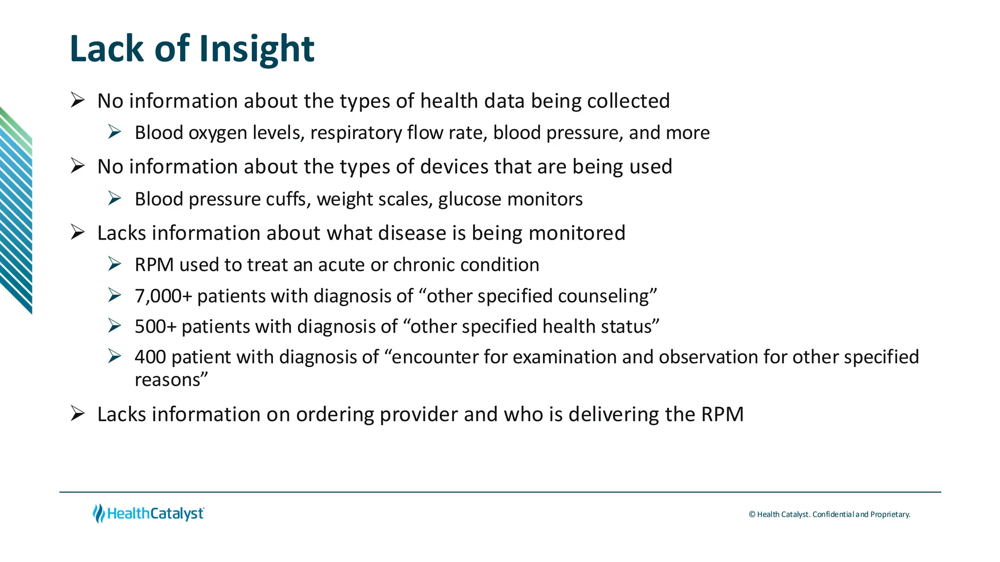 © Health Catalyst. Confidentialand Proprietary.
Lack of Insight
➢ No information about the types of health data being collected
➢ Blood oxygen levels, respiratory flow rate, blood pressure, and more
➢ No information about the types of devices that are being used
➢ Blood pressure cuffs, weight scales, glucose monitors
➢ Lacks information about what disease is being monitored
➢ RPM used to treat an acute or chronic condition
➢ 7,000+ patients with diagnosis of “other specified counseling”
➢ 500+ patients with diagnosis of “other specified health status”
➢ 400 patient with diagnosis of “encounter for examination and observation for other specified
reasons”
➢ Lacks information on ordering provider and who is delivering the RPM
 