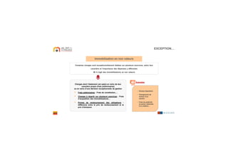 Charges dont l’étalement est opéré en vertu de leur
caractère propre (frais préliminaires)
ou en vertu d’une décision exceptionnelle de gestion
> Frais préliminaires : Frais de constitution,…
> Charges à répartir sur plusieurs exercices : Frais
d’acquisition des immobilisations…
> Primes de remboursement des obligations :
différence entre le prix de remboursement et le
prix d’émission
Immobilisation en non valeursImmobilisation en non valeurs
EXCEPTION…
Certaines charges sont exceptionnellement étalées sur plusieurs exercices, selon leur
caractère et l’importance des dépenses y afférentes
Il s’agit des immobilisations en non valeurs
Exemples
− Grosse réparation
− Changement de
moteur d’un
camion
− Frais de publicité
et autres rattachés
à la création…
 