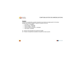 Exemple II
Le 8/3/2016, la société alpha a procédé à l’acquisition d’une machine de soudage auprès d’un fournisseur
étranger contre virement. Le détail de l’opération se présente comme suit:
Prix d’achat : 150 000MAD
Droit de douane : 25 000 MAD
Frais de montage : 5 000 MAD
Frais de formation du personnel : 10 000 MAD
Frais d’essais : 6 000 MAD
Q1 : Calculer le coût d’acquisition de la machine de soudage
Q2 : Procéder à l’enregistrement comptable de l’acquisition au niveau du journal
COMPTABILISATION DES IMMOBILISATIONS
 