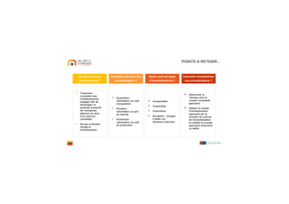 POINTS À RETENIR…
Qu’est ce qu’une
Immobilisation ?
Qu’est ce qu’une
Immobilisation ?
Comment valoriser une
Immobilisation ?
Comment valoriser une
Immobilisation ?
Quels sont les types
d’immobilisations ?
Quels sont les types
d’immobilisations ?
Comment comptabiliser
une immobilisation ?
Comment comptabiliser
une immobilisation ?
> Traduction
comptable des
investissements
engagés afin de
développer le
potentiel productif
de l’entreprise,
détenus sur plus
d’un exercice
comptable
> Ne pas confondre
charge et
immobilisation
> Acquisition :
valorisation au coût
d’acquisition
> Donation :
valorisation au prix
du marché
> Production :
valorisation au coût
de production
> Incorporelles
> Corporelles
> Financières
> Exception : charges
à étaler sur
plusieurs exercices
> Déterminer la
rubrique puis le
compte comptable
approprié
> Débiter le compte
d’immobilisation
approprié par le
montant du coût de
de l’immobilisation
et créditer le compte
approprié (trésorerie
ou dette)
 