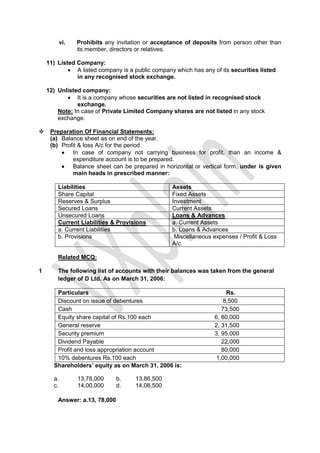 CPT Accounts - Company Accounts Unit1 - Concept Sheet and Imp MCQs