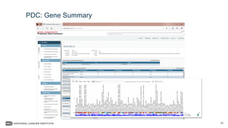 CPTAC Data Portal and Proteomics Data Commons | PDF