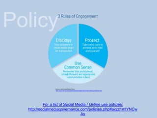 Policy
Source: Intel Social Media Policy
http://www.intel.com/content/www/us/en/legal/intel-social-media-guidelines.html
For a list of Social Media / Online use policies:
http://socialmediagovernance.com/policies.php#axzz1mtYNCw
As