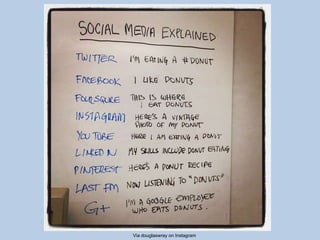 Via douglaswray on Instagram