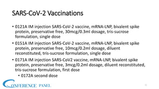 SARS-CoV-2 Vaccinations
• 0121A IM injection SARS-CoV-2 vaccine, mRNA-LNP, bivalent spike
protein, preservative free, 30mcg/0.3ml dosage, tris-sucrose
formulation, single dose
• 0151A IM injection SARS-CoV-2 vaccine, mRNA-LNP, bivalent spike
protein, preservative free, 10mcg/0.2ml dosage, diluent
reconstituted, tris-sucrose formulation, single dose
• 0171A IM injection SARS-CoV2 vaccine, mRNA-LNP, bivalent spike
protein, preservative free, 3mcg/0.2ml dosage, diluent reconstituted,
tris-sucrose formulation, first dose
• 0172A second dose
11
 