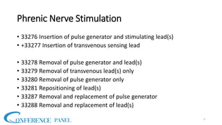 Phrenic Nerve Stimulation
• 33276 Insertion of pulse generator and stimulating lead(s)
• +33277 Insertion of transvenous sensing lead
• 33278 Removal of pulse generator and lead(s)
• 33279 Removal of transvenous lead(s) only
• 33280 Removal of pulse generator only
• 33281 Repositioning of lead(s)
• 33287 Removal and replacement of pulse generator
• 33288 Removal and replacement of lead(s)
9
 