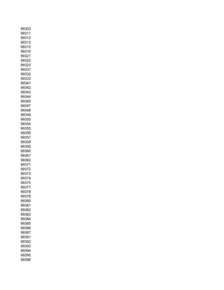 99303
99311
99312
99313
99315
99316
99321
99322
99323
99331
99332
99333
99341
99342
99343
99344
99345
99347
99348
99349
99350
99354
99355
99356
99357
99358
99359
99360
99361
99362
99371
99372
99373
99374
99375
99377
99378
99379
99380
99381
99382
99383
99384
99385
99386
99387
99391
99392
99393
99394
99395
99396
 