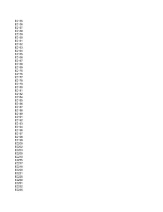 E0155
E0156
E0157
E0158
E0159
E0160
E0161
E0162
E0163
E0164
E0165
E0166
E0167
E0168
E0169
E0175
E0176
E0177
E0178
E0179
E0180
E0181
E0182
E0184
E0185
E0186
E0187
E0188
E0189
E0191
E0192
E0193
E0194
E0196
E0197
E0198
E0199
E0200
E0202
E0203
E0205
E0210
E0215
E0217
E0218
E0220
E0221
E0225
E0230
E0231
E0232
E0235
 