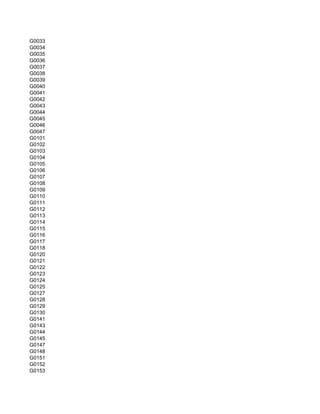 G0033
G0034
G0035
G0036
G0037
G0038
G0039
G0040
G0041
G0042
G0043
G0044
G0045
G0046
G0047
G0101
G0102
G0103
G0104
G0105
G0106
G0107
G0108
G0109
G0110
G0111
G0112
G0113
G0114
G0115
G0116
G0117
G0118
G0120
G0121
G0122
G0123
G0124
G0125
G0127
G0128
G0129
G0130
G0141
G0143
G0144
G0145
G0147
G0148
G0151
G0152
G0153
 