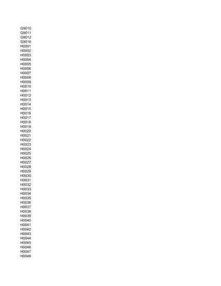 G9010
G9011
G9012
G9016
H0001
H0002
H0003
H0004
H0005
H0006
H0007
H0008
H0009
H0010
H0011
H0012
H0013
H0014
H0015
H0016
H0017
H0018
H0019
H0020
H0021
H0022
H0023
H0024
H0025
H0026
H0027
H0028
H0029
H0030
H0031
H0032
H0033
H0034
H0035
H0036
H0037
H0038
H0039
H0040
H0041
H0042
H0043
H0044
H0045
H0046
H0047
H0048
 