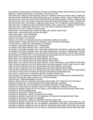 ADJUSTMENT OR REVISION OF EXTERNAL FIXATION SYSTEM REQUIRING ANESTHESIA (EG, NEW PIN(S) OR WIRE(
REMOVAL, UNDER ANESTHESIA, OF EXTERNAL FIXATION SYSTEM
REPLANTATION, ARM (INCLUDES SURGICAL NECK OF HUMERUS THROUGH ELBOW JOINT); COMPLETE AMPUTATIO
REPLANTATION, FOREARM (INCLUDES RADIUS AND ULNA TO RADIAL CARPAL JOINT); COMPLETE AMPUTATION
REPLANTATION, HAND (INCLUDES HAND THROUGH METACARPOPHALANGEAL JOINTS); COMPLETE AMPUTATION
REPLANTATION, DIGIT, EXCLUDING THUMB (INCLUDES METACARPOPHALANGEAL JOINT TO INSERTION OF FLEXO
REPLANTATION, DIGIT, EXCLUDING THUMB (INCLUDES DISTAL TIP TO SUBLIMIS TENDON INSERTION); COMPLETE
REPLANTATION, THUMB (INCLUDES CARPOMETACARPAL JOINT TO MP JOINT); COMPLETE AMPUTATION
REPLANTATION, THUMB (INCLUDES DISTAL TIP TO MP JOINT); COMPLETE AMPUTATION
REPLANTATION, FOOT; COMPLETE AMPUTATION
BONE GRAFT, ANY DONOR AREA; MINOR OR SMALL (EG, DOWEL OR BUTTON)
BONE GRAFT, ANY DONOR AREA; MAJOR OR LARGE
CARTILAGE GRAFT; COSTOCHONDRAL
CARTILAGE GRAFT; NASAL SEPTUM
FASCIA LATA GRAFT; BY STRIPPER
FASCIA LATA GRAFT; BY INCISION AND AREA EXPOSURE, COMPLEX OR SHEET
TENDON GRAFT, FROM A DISTANCE (EG, PALMARIS, TOE EXTENSOR, PLANTARIS)
TISSUE GRAFTS, OTHER (EG, PARATENON, FAT, DERMIS)
ALLOGRAFT FOR SPINE SURGERY ONLY; MORSELIZED
ALLOGRAFT FOR SPINE SURGERY ONLY; STRUCTURAL
AUTOGRAFT FOR SPINE SURGERY ONLY (INCLUDES HARVESTING THE GRAFT); LOCAL (EG, RIBS, SPINOUS PROC
AUTOGRAFT FOR SPINE SURGERY ONLY (INCLUDES HARVESTING THE GRAFT); MORSELIZED (THROUGH SEPARA
AUTOGRAFT FOR SPINE SURGERY ONLY (INCLUDES HARVESTING THE GRAFT); STRUCTURAL, BICORTICAL OR TR
MONITORING OF INTERSTITIAL FLUID PRESSURE (INCLUDES INSERTION OF DEVICE, EG, WICK CATHETER TECHN
BONE GRAFT WITH MICROVASCULAR ANASTOMOSIS; FIBULA
BONE GRAFT WITH MICROVASCULAR ANASTOMOSIS; ILIAC CREST
BONE GRAFT WITH MICROVASCULAR ANASTOMOSIS; METATARSAL
BONE GRAFT WITH MICROVASCULAR ANASTOMOSIS; OTHER THAN FIBULA, ILIAC CREST OR METATARSAL
FREE OSTEOCUTANEOUS FLAP WITH MICROVASCULAR ANASTOMOSIS; OTHER THAN THE ILIAC CREST, METATAR
FREE OSTEOCUTANEOUS FLAP WITH MICROVASCULAR ANASTOMOSIS; ILIAC CREST
FREE OSTEOCUTANEOUS FLAP WITH MICROVASCULAR ANASTOMOSIS; METATARSAL
FREE OSTEOCUTANEOUS FLAP WITH MICROVASCULAR ANASTOMOSIS; GREAT TOE WITH WEB SPACE
ELECTRICAL STIMULATION TO AID BONE HEALING; NONINVASIVE (NONOPERATIVE)
ELECTRICAL STIMULATION TO AID BONE HEALING; INVASIVE (OPERATIVE)
LOW INTENSITY ULTRASOUND STIMULATION TO AID BONE HEALING, NONINVASIVE (NONOPERATIVE)
UNLISTED PROCEDURE, MUSCULOSKELETAL SYSTEM, GENERAL
ARTHROTOMY, TEMPOROMANDIBULAR JOINT
RADICAL RESECTION OF TUMOR (EG, MALIGNANT NEOPLASM), SOFT TISSUE OF FACE OR SCALP
EXCISION OF BONE (EG, FOR OSTEOMYELITIS OR BONE ABSCESS); MANDIBLE
EXCISION OF BONE (EG, FOR OSTEOMYELITIS OR BONE ABSCESS); FACIAL BONE(S)
REMOVAL BY CONTOURING OF BENIGN TUMOR OF FACIAL BONE (EG, FIBROUS DYSPLASIA)
EXCISION OF BENIGN TUMOR OR CYST OF MAXILLA OR ZYGOMA BY ENUCLEATION AND CURETTAGE
EXCISION OF TORUS MANDIBULARIS
EXCISION OF MAXILLARY TORUS PALATINUS
EXCISION OF MALIGNANT TUMOR OF MAXILLA OR ZYGOMA
EXCISION OF BENIGN TUMOR OR CYST OF MANDIBLE, BY ENUCLEATION AND/OR CURETTAGE
EXCISION OF MALIGNANT TUMOR OF MANDIBLE;
EXCISION OF MALIGNANT TUMOR OF MANDIBLE; RADICAL RESECTION
EXCISION OF BENIGN TUMOR OR CYST OF MANDIBLE; REQUIRING INTRA-ORAL OSTEOTOMY (EG, LOCALLY AGGR
EXCISION OF BENIGN TUMOR OR CYST OF MANDIBLE; REQUIRING EXTRA-ORAL OSTEOTOMY&PARTIAL MANDIBUL
EXCISION OF BENIGN TUMOR OR CYST OF MAXILLA; REQUIRING INTRA-ORAL OSTEOTOMY (EG, LOCALLY AGGRES
EXCISION OF BENIGN TUMOR OR CYST OF MAXILLA; REQUIRING EXTRA-ORAL OSTEOTOMY AND PARTIAL MAXILLE
 