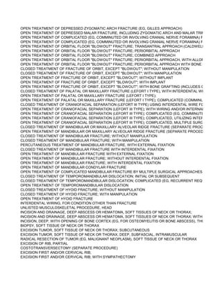 OPEN TREATMENT OF DEPRESSED ZYGOMATIC ARCH FRACTURE (EG, GILLES APPROACH)
OPEN TREATMENT OF DEPRESSED MALAR FRACTURE, INCLUDING ZYGOMATIC ARCH AND MALAR TRIPOD
OPEN TREATMENT OF COMPLICATED (EG, COMMINUTED OR INVOLVING CRANIAL NERVE FORAMINA) FRACTURE(S
OPEN TREATMENT OF COMPLICATED (EG, COMMINUTED OR INVOLVING CRANIAL NERVE FORAMINA) FRACTURE(S
OPEN TREATMENT OF ORBITAL FLOOR "BLOWOUT" FRACTURE; TRANSANTRAL APPROACH (CALDWELL-LUC TYPE
OPEN TREATMENT OF ORBITAL FLOOR "BLOWOUT" FRACTURE; PERIORBITAL APPROACH
OPEN TREATMENT OF ORBITAL FLOOR "BLOWOUT" FRACTURE; COMBINED APPROACH
OPEN TREATMENT OF ORBITAL FLOOR "BLOWOUT" FRACTURE; PERIORBITAL APPROACH, WITH ALLOPLASTIC OR
OPEN TREATMENT OF ORBITAL FLOOR "BLOWOUT" FRACTURE; PERIORBITAL APPROACH WITH BONE GRAFT (INC
CLOSED TREATMENT OF FRACTURE OF ORBIT, EXCEPT "BLOWOUT"; WITHOUT MANIPULATION
CLOSED TREATMENT OF FRACTURE OF ORBIT, EXCEPT "BLOWOUT"; WITH MANIPULATION
OPEN TREATMENT OF FRACTURE OF ORBIT, EXCEPT "BLOWOUT"; WITHOUT IMPLANT
OPEN TREATMENT OF FRACTURE OF ORBIT, EXCEPT "BLOWOUT"; WITH IMPLANT
OPEN TREATMENT OF FRACTURE OF ORBIT, EXCEPT "BLOWOUT"; WITH BONE GRAFTING (INCLUDES OBTAINING
CLOSED TREATMENT OF PALATAL OR MAXILLARY FRACTURE (LEFORT I TYPE), WITH INTERDENTAL WIRE FIXATIO
OPEN TREATMENT OF PALATAL OR MAXILLARY FRACTURE (LEFORT I TYPE);
OPEN TREATMENT OF PALATAL OR MAXILLARY FRACTURE (LEFORT I TYPE); COMPLICATED (COMMINUTED OR INV
CLOSED TREATMENT OF CRANIOFACIAL SEPARATION (LEFORT III TYPE) USING INTERDENTAL WIRE FIXATION OF
OPEN TREATMENT OF CRANIOFACIAL SEPARATION (LEFORT III TYPE); WITH WIRING AND/OR INTERNAL FIXATION
OPEN TREATMENT OF CRANIOFACIAL SEPARATION (LEFORT III TYPE); COMPLICATED (EG, COMMINUTED OR INVO
OPEN TREATMENT OF CRANIOFACIAL SEPARATION (LEFORT III TYPE); COMPLICATED, UTILIZING INTERNAL AND/O
OPEN TREATMENT OF CRANIOFACIAL SEPARATION (LEFORT III TYPE); COMPLICATED, MULTIPLE SURGICAL APPR
CLOSED TREATMENT OF MANDIBULAR OR MAXILLARY ALVEOLAR RIDGE FRACTURE (SEPARATE PROCEDURE)
OPEN TREATMENT OF MANDIBULAR OR MAXILLARY ALVEOLAR RIDGE FRACTURE (SEPARATE PROCEDURE)
CLOSED TREATMENT OF MANDIBULAR FRACTURE; WITHOUT MANIPULATION
CLOSED TREATMENT OF MANDIBULAR FRACTURE; WITH MANIPULATION
PERCUTANEOUS TREATMENT OF MANDIBULAR FRACTURE, WITH EXTERNAL FIXATION
CLOSED TREATMENT OF MANDIBULAR FRACTURE WITH INTERDENTAL FIXATION
OPEN TREATMENT OF MANDIBULAR FRACTURE WITH EXTERNAL FIXATION
OPEN TREATMENT OF MANDIBULAR FRACTURE; WITHOUT INTERDENTAL FIXATION
OPEN TREATMENT OF MANDIBULAR FRACTURE; WITH INTERDENTAL FIXATION
OPEN TREATMENT OF MANDIBULAR CONDYLAR FRACTURE
OPEN TREATMENT OF COMPLICATED MANDIBULAR FRACTURE BY MULTIPLE SURGICAL APPROACHES INCLUDING
CLOSED TREATMENT OF TEMPOROMANDIBULAR DISLOCATION; INITIAL OR SUBSEQUENT
CLOSED TREATMENT OF TEMPOROMANDIBULAR DISLOCATION; COMPLICATED (EG, RECURRENT REQUIRING INTE
OPEN TREATMENT OF TEMPOROMANDIBULAR DISLOCATION
CLOSED TREATMENT OF HYOID FRACTURE; WITHOUT MANIPULATION
CLOSED TREATMENT OF HYOID FRACTURE; WITH MANIPULATION
OPEN TREATMENT OF HYOID FRACTURE
INTERDENTAL WIRING, FOR CONDITION OTHER THAN FRACTURE
UNLISTED MUSCULOSKELETAL PROCEDURE, HEAD
INCISION AND DRAINAGE, DEEP ABSCESS OR HEMATOMA, SOFT TISSUES OF NECK OR THORAX;
INCISION AND DRAINAGE, DEEP ABSCESS OR HEMATOMA, SOFT TISSUES OF NECK OR THORAX; WITH PARTIAL R
INCISION, DEEP, WITH OPENING OF BONE CORTEX (EG, FOR OSTEOMYELITIS OR BONE ABSCESS), THORAX
BIOPSY, SOFT TISSUE OF NECK OR THORAX
EXCISION TUMOR, SOFT TISSUE OF NECK OR THORAX; SUBCUTANEOUS
EXCISION TUMOR, SOFT TISSUE OF NECK OR THORAX; DEEP, SUBFASCIAL, INTRAMUSCULAR
RADICAL RESECTION OF TUMOR (EG, MALIGNANT NEOPLASM), SOFT TISSUE OF NECK OR THORAX
EXCISION OF RIB, PARTIAL
COSTOTRANSVERSECTOMY (SEPARATE PROCEDURE)
EXCISION FIRST AND/OR CERVICAL RIB;
EXCISION FIRST AND/OR CERVICAL RIB; WITH SYMPATHECTOMY
 