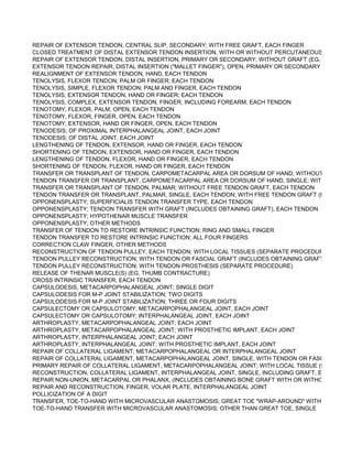 REPAIR OF EXTENSOR TENDON, CENTRAL SLIP, SECONDARY; WITH FREE GRAFT, EACH FINGER
CLOSED TREATMENT OF DISTAL EXTENSOR TENDON INSERTION, WITH OR WITHOUT PERCUTANEOUS PINNING (E
REPAIR OF EXTENSOR TENDON, DISTAL INSERTION, PRIMARY OR SECONDARY; WITHOUT GRAFT (EG, MALLET FIN
EXTENSOR TENDON REPAIR, DISTAL INSERTION ("MALLET FINGER"), OPEN, PRIMARY OR SECONDARY REPAIR; W
REALIGNMENT OF EXTENSOR TENDON, HAND, EACH TENDON
TENOLYSIS, FLEXOR TENDON; PALM OR FINGER; EACH TENDON
TENOLYSIS, SIMPLE, FLEXOR TENDON; PALM AND FINGER, EACH TENDON
TENOLYSIS, EXTENSOR TENDON, HAND OR FINGER; EACH TENDON
TENOLYSIS, COMPLEX, EXTENSOR TENDON, FINGER, INCLUDING FOREARM, EACH TENDON
TENOTOMY, FLEXOR, PALM, OPEN, EACH TENDON
TENOTOMY, FLEXOR, FINGER, OPEN, EACH TENDON
TENOTOMY, EXTENSOR, HAND OR FINGER, OPEN, EACH TENDON
TENODESIS; OF PROXIMAL INTERPHALANGEAL JOINT, EACH JOINT
TENODESIS; OF DISTAL JOINT, EACH JOINT
LENGTHENING OF TENDON, EXTENSOR, HAND OR FINGER, EACH TENDON
SHORTENING OF TENDON, EXTENSOR, HAND OR FINGER, EACH TENDON
LENGTHENING OF TENDON, FLEXOR, HAND OR FINGER, EACH TENDON
SHORTENING OF TENDON, FLEXOR, HAND OR FINGER, EACH TENDON
TRANSFER OR TRANSPLANT OF TENDON, CARPOMETACARPAL AREA OR DORSUM OF HAND; WITHOUT FREE GRA
TENDON TRANSFER OR TRANSPLANT, CARPOMETACARPAL AREA OR DORSUM OF HAND, SINGLE; WITH FREE TEN
TRANSFER OR TRANSPLANT OF TENDON, PALMAR; WITHOUT FREE TENDON GRAFT, EACH TENDON
TENDON TRANSFER OR TRANSPLANT, PALMAR, SINGLE, EACH TENDON; WITH FREE TENDON GRAFT (INCLUDES O
OPPONENSPLASTY; SUPERFICIALIS TENDON TRANSFER TYPE, EACH TENDON
OPPONENSPLASTY; TENDON TRANSFER WITH GRAFT (INCLUDES OBTAINING GRAFT), EACH TENDON
OPPONENSPLASTY; HYPOTHENAR MUSCLE TRANSFER
OPPONENSPLASTY; OTHER METHODS
TRANSFER OF TENDON TO RESTORE INTRINSIC FUNCTION; RING AND SMALL FINGER
TENDON TRANSFER TO RESTORE INTRINSIC FUNCTION; ALL FOUR FINGERS
CORRECTION CLAW FINGER, OTHER METHODS
RECONSTRUCTION OF TENDON PULLEY, EACH TENDON; WITH LOCAL TISSUES (SEPARATE PROCEDURE)
TENDON PULLEY RECONSTRUCTION; WITH TENDON OR FASCIAL GRAFT (INCLUDES OBTAINING GRAFT) (SEPARA
TENDON PULLEY RECONSTRUCTION; WITH TENDON PROSTHESIS (SEPARATE PROCEDURE)
RELEASE OF THENAR MUSCLE(S) (EG, THUMB CONTRACTURE)
CROSS INTRINSIC TRANSFER, EACH TENDON
CAPSULODESIS, METACARPOPHALANGEAL JOINT; SINGLE DIGIT
CAPSULODESIS FOR M-P JOINT STABILIZATION; TWO DIGITS
CAPSULODESIS FOR M-P JOINT STABILIZATION; THREE OR FOUR DIGITS
CAPSULECTOMY OR CAPSULOTOMY; METACARPOPHALANGEAL JOINT, EACH JOINT
CAPSULECTOMY OR CAPSULOTOMY; INTERPHALANGEAL JOINT, EACH JOINT
ARTHROPLASTY, METACARPOPHALANGEAL JOINT; EACH JOINT
ARTHROPLASTY, METACARPOPHALANGEAL JOINT; WITH PROSTHETIC IMPLANT, EACH JOINT
ARTHROPLASTY, INTERPHALANGEAL JOINT; EACH JOINT
ARTHROPLASTY, INTERPHALANGEAL JOINT; WITH PROSTHETIC IMPLANT, EACH JOINT
REPAIR OF COLLATERAL LIGAMENT, METACARPOPHALANGEAL OR INTERPHALANGEAL JOINT
REPAIR OF COLLATERAL LIGAMENT, METACARPOPHALANGEAL JOINT, SINGLE, WITH TENDON OR FASCIAL GRAFT
PRIMARY REPAIR OF COLLATERAL LIGAMENT, METACARPOPHALANGEAL JOINT; WITH LOCAL TISSUE (EG, ADDUC
RECONSTRUCTION, COLLATERAL LIGAMENT, INTERPHALANGEAL JOINT, SINGLE, INCLUDING GRAFT, EACH JOINT
REPAIR NON-UNION, METACARPAL OR PHALANX, (INCLUDES OBTAINING BONE GRAFT WITH OR WITHOUT EXTERN
REPAIR AND RECONSTRUCTION, FINGER, VOLAR PLATE, INTERPHALANGEAL JOINT
POLLICIZATION OF A DIGIT
TRANSFER, TOE-TO-HAND WITH MICROVASCULAR ANASTOMOSIS; GREAT TOE "WRAP-AROUND" WITH BONE GRA
TOE-TO-HAND TRANSFER WITH MICROVASCULAR ANASTOMOSIS; OTHER THAN GREAT TOE, SINGLE
 