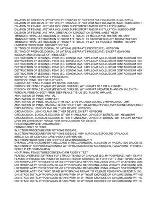 DILATION OF URETHRAL STRICTURE BY PASSAGE OF FILIFORM AND FOLLOWER, MALE; INITIAL
DILATION OF URETHRAL STRICTURE BY PASSAGE OF FILIFORM AND FOLLOWER, MALE; SUBSEQUENT
DILATION OF FEMALE URETHRA INCLUDING SUPPOSITORY AND/OR INSTILLATION; INITIAL
DILATION OF FEMALE URETHRA INCLUDING SUPPOSITORY AND/OR INSTILLATION; SUBSEQUENT
DILATION OF FEMALE URETHRA, GENERAL OR CONDUCTION (SPINAL) ANESTHESIA
TRANSURETHRAL DESTRUCTION OF PROSTATE TISSUE; BY MICROWAVE THERMOTHERAPY
TRANSURETHRAL DESTRUCTION OF PROSTATE TISSUE; BY RADIOFREQUENCY THERMOTHERAPY
TRANSURETHRAL DESTRUCTION OF PROSTATE TISSUE; BY WATER-INDUCED THERMOTHERAPY
UNLISTED PROCEDURE, URINARY SYSTEM
SLITTING OF PREPUCE, DORSAL OR LATERAL (SEPARATE PROCEDURE); NEWBORN
SLITTING OF PREPUCE, DORSAL OR LATERAL (SEPARATE PROCEDURE); EXCEPT NEWBORN
INCISION AND DRAINAGE OF PENIS, DEEP
DESTRUCTION OF LESION(S), PENIS (EG, CONDYLOMA, PAPILLOMA, MOLLUSCUM CONTAGIOSUM, HERPETIC VESI
DESTRUCTION OF LESION(S), PENIS (EG, CONDYLOMA, PAPILLOMA, MOLLUSCUM CONTAGIOSUM, HERPETIC VESI
DESTRUCTION OF LESION(S), PENIS (EG, CONDYLOMA, PAPILLOMA, MOLLUSCUM CONTAGIOSUM, HERPETIC VESI
DESTRUCTION OF LESION(S), PENIS (EG, CONDYLOMA, PAPILLOMA, MOLLUSCUM CONTAGIOSUM, HERPETIC VESI
DESTRUCTION OF LESION(S), PENIS (EG, CONDYLOMA, PAPILLOMA, MOLLUSCUM CONTAGIOSUM, HERPETIC VESI
DESTRUCTION OF LESION(S), PENIS (EG, CONDYLOMA, PAPILLOMA, MOLLUSCUM CONTAGIOSUM, HERPETIC VESI
BIOPSY OF PENIS (SEPARATE PROCEDURE)
BIOPSY OF PENIS; DEEP STRUCTURES
EXCISION OF PENILE PLAQUE (PEYRONIE DISEASE);
EXCISION OF PENILE PLAQUE (PEYRONIE DISEASE); WITH GRAFT TO 5 CM IN LENGTH
EXCISION OF PENILE PLAQUE (PEYRONIE DISEASE); WITH GRAFT GREATER THAN 5 CM IN LENGTH
REMOVAL FOREIGN BODY FROM DEEP PENILE TISSUE (EG, PLASTIC IMPLANT)
AMPUTATION OF PENIS; PARTIAL
AMPUTATION OF PENIS; COMPLETE
AMPUTATION OF PENIS, RADICAL; WITH BILATERAL INGUINOFEMORAL LYMPHADENECTOMY
AMPUTATION OF PENIS, RADICAL; IN CONTINUITY WITH BILATERAL PELVIC LYMPHADENECTOMY, INCLUDING EXT
CIRCUMCISION, USING CLAMP OR OTHER DEVICE; NEWBORN
CIRCUMCISION, USING CLAMP OR OTHER DEVICE; EXCEPT NEWBORN
CIRCUMCISION, SURGICAL EXCISION OTHER THAN CLAMP, DEVICE OR DORSAL SLIT; NEWBORN
CIRCUMCISION, SURGICAL EXCISION OTHER THAN CLAMP, DEVICE OR DORSAL SLIT; EXCEPT NEWBORN
LYSIS OR EXCISION OF PENILE POST-CIRCUMCISION ADHESIONS
REPAIR INCOMPLETE CIRCUMCISION
FRENULOTOMY OF PENIS
INJECTION PROCEDURE FOR PEYRONIE DISEASE;
INJECTION PROCEDURE FOR PEYRONIE DISEASE; WITH SURGICAL EXPOSURE OF PLAQUE
IRRIGATION OF CORPORA CAVERNOSA FOR PRIAPISM
INJECTION PROCEDURE FOR CORPORA CAVERNOSOGRAPHY
DYNAMIC CAVERNOSOMETRY, INCLUDING INTRACAVERNOSAL INJECTION OF VASOACTIVE DRUGS (EG, PAPAVER
INJECTION OF CORPORA CAVERNOSA WITH PHARMACOLOGIC AGENT(S) (EG, PAPAVERINE, PHENTOLAMINE)
PENILE PLETHYSMOGRAPHY
NOCTURNAL PENILE TUMESCENCE AND/OR RIGIDITY TEST
PLASTIC OPERATION OF PENIS FOR STRAIGHTENING OF CHORDEE (EG, HYPOSPADIAS), WITH OR WITHOUT MOB
PLASTIC OPERATION ON PENIS FOR CORRECTION OF CHORDEE OR FOR FIRST STAGE HYPOSPADIAS REPAIR WIT
URETHROPLASTY FOR SECOND STAGE HYPOSPADIAS REPAIR (INCLUDING URINARY DIVERSION); LESS THAN 3 CM
URETHROPLASTY FOR SECOND STAGE HYPOSPADIAS REPAIR (INCLUDING URINARY DIVERSION); GREATER THAN
URETHROPLASTY FOR SECOND STAGE HYPOSPADIAS REPAIR (INCLUDING URINARY DIVERSION) WITH FREE SKIN
URETHROPLASTY FOR THIRD STAGE HYPOSPADIAS REPAIR TO RELEASE PENIS FROM SCROTUM (EG, THIRD STA
ONE STAGE DISTAL HYPOSPADIAS REPAIR (WITH OR WITHOUT CHORDEE OR CIRCUMCISION); WITH SIMPLE MEAT
ONE STAGE DISTAL HYPOSPADIAS REPAIR (WITH OR WITHOUT CHORDEE OR CIRCUMCISION); WITH URETHROPL
ONE STAGE DISTAL HYPOSPADIAS REPAIR (WITH OR WITHOUT CHORDEE OR CIRCUMCISION); WITH URETHROPL
 