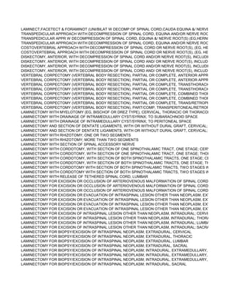 LAMINECT,FACETECT & FORAMINOT (UNI/BILAT W DECOMP OF SPINAL CORD,CAUDA EQUINA &/ NERVE ROOT(S),(
TRANSPEDICULAR APPROACH WITH DECOMPRESSION OF SPINAL CORD, EQUINA AND/OR NERVE ROOT(S) (EG, H
TRANSPEDICULAR APPR W DECOMPRESSION OF SPINAL CORD, EQUINA &/ NERVE ROOT(S) (EG,HERNIATED INTER
TRANSPEDICULAR APPROACH WITH DECOMPRESSION OF SPINAL CORD, EQUINA AND/OR NERVE ROOT(S) (EG, H
COSTOVERTEBRAL APPROACH WITH DECOMPRESSION OF SPINAL CORD OR NERVE ROOT(S), (EG, HERNIATED IN
COSTOVERTEBRAL APPROACH WITH DECOMPRESSION OF SPINAL CORD OR NERVE ROOT(S), (EG, HERNIATED IN
DISKECTOMY, ANTERIOR, WITH DECOMPRESSION OF SPINAL CORD AND/OR NERVE ROOT(S), INCLUDING OSTEOP
DISKECTOMY, ANTERIOR, WITH DECOMPRESSION OF SPINAL CORD AND/ OR NERVE ROOT(S), INCLUDING OSTEO
DISKECTOMY, ANTERIOR, WITH DECOMPRESSION OF SPINAL CORD AND/OR NERVE ROOT(S), INCLUDING OSTEOP
DISKECTOMY, ANTERIOR, WITH DECOMPRESSION OF SPINAL CORD AND/ OR NERVE ROOT(S), INCLUDING OSTEO
VERTEBRAL CORPECTOMY (VERTEBRAL BODY RESECTION), PARTIAL OR COMPLETE, ANTERIOR APPROACH WITH
VERTEBRAL CORPECTOMY (VERTEBRAL BODY RESECTION), PARTIAL OR COMPLETE, ANTERIOR APPROACH WITH
VERTEBRAL CORPECTOMY (VERTEBRAL BODY RESECTION), PARTIAL OR COMPLETE, TRANSTHORACIC APPROAC
VERTEBRAL CORPECTOMY (VERTEBRAL BODY RESECTION), PARTIAL OR COMPLETE, TRANSTHORACIC APPROAC
VERTEBRAL CORPECTOMY (VERTEBRAL BODY RESECTION), PARTIAL OR COMPLETE, COMBINED THORACOLUMBA
VERTEBRAL CORPECTOMY (VERTEBRAL BODY RESECTION), PARTIAL OR COMPLETE, COMBINED THORACOLUMBA
VERTEBRAL CORPECTOMY (VERTEBRAL BODY RESECTION), PARTIAL OR COMPLETE, TRANS/RETROPERITONEAL
VERTEBRAL CORPECTOMY (VERTEBRAL BODY RESECTION), PART/COMP, TRANSPERITONEAL/RETROPERITONEA
LAMINECTOMY WITH MYELOTOMY (EG, BISCHOF OR DREZ TYPE), CERVICAL, THORACIC OR THORACOLUMBAR
LAMINECTOMY WITH DRAINAGE OF INTRAMEDULLARY CYST/SYRINX; TO SUBARACHNOID SPACE
LAMINECTOMY WITH DRAINAGE OF INTRAMEDULLARY CYST/SYRINX; TO PERITONEAL SPACE
LAMINECTOMY AND SECTION OF DENTATE LIGAMENTS, WITH OR WITHOUT DURAL GRAFT, CERVICAL; ONE OR TW
LAMINECTOMY AND SECTION OF DENTATE LIGAMENTS, WITH OR WITHOUT DURAL GRAFT, CERVICAL; MORE THA
LAMINECTOMY WITH RHIZOTOMY; ONE OR TWO SEGMENTS
LAMINECTOMY WITH RHIZOTOMY; MORE THAN TWO SEGMENTS
LAMINECTOMY WITH SECTION OF SPINAL ACCESSORY NERVE
LAMINECTOMY WITH CORDOTOMY, WITH SECTION OF ONE SPINOTHALAMIC TRACT, ONE STAGE; CERVICAL
LAMINECTOMY WITH CORDOTOMY, WITH SECTION OF ONE SPINOTHALAMIC TRACT, ONE STAGE; THORACIC
LAMINECTOMY WITH CORDOTOMY, WITH SECTION OF BOTH SPINOTHALAMIC TRACTS, ONE STAGE; CERVICAL
LAMINECTOMY WITH CORDOTOMY, WITH SECTION OF BOTH SPINOTHALAMIC TRACTS, ONE STAGE; THORACIC
LAMINECTOMY WITH CORDOTOMY WITH SECTION OF BOTH SPINOTHALAMIC TRACTS, TWO STAGES WITHIN 14 D
LAMINECTOMY WITH CORDOTOMY WITH SECTION OF BOTH SPINOTHALAMIC TRACTS, TWO STAGES WITHIN 14 D
LAMINECTOMY WITH RELEASE OF TETHERED SPINAL CORD, LUMBAR
LAMINECTOMY FOR EXCISION OR OCCLUSION OF ARTERIOVENOUS MALFORMATION OF SPINAL CORD; CERVICAL
LAMINECTOMY FOR EXCISION OR OCCLUSION OF ARTERIOVENOUS MALFORMATION OF SPINAL CORD; THORACIC
LAMINECTOMY FOR EXCISION OR OCCLUSION OF ARTERIOVENOUS MALFORMATION OF SPINAL CORD; THORACO
LAMINECTOMY FOR EXCISION OR EVACUATION OF INTRASPINAL LESION OTHER THAN NEOPLASM, EXTRADURAL;
LAMINECTOMY FOR EXCISION OR EVACUATION OF INTRASPINAL LESION OTHER THAN NEOPLASM, EXTRADURAL;
LAMINECTOMY FOR EXCISION OR EVACUATION OF INTRASPINAL LESION OTHER THAN NEOPLASM, EXTRADURAL;
LAMINECTOMY FOR EXCISION OR EVACUATION OF INTRASPINAL LESION OTHER THAN NEOPLASM, EXTRADURAL;
LAMINECTOMY FOR EXCISION OF INTRASPINAL LESION OTHER THAN NEOPLASM, INTRADURAL; CERVICAL
LAMINECTOMY FOR EXCISION OF INTRASPINAL LESION OTHER THAN NEOPLASM, INTRADURAL; THORACIC
LAMINECTOMY FOR EXCISION OF INTRASPINAL LESION OTHER THAN NEOPLASM, INTRADURAL; LUMBAR
LAMINECTOMY FOR EXCISION OF INTRASPINAL LESION OTHER THAN NEOPLASM, INTRADURAL; SACRAL
LAMINECTOMY FOR BIOPSY/EXCISION OF INTRASPINAL NEOPLASM; EXTRADURAL, CERVICAL
LAMINECTOMY FOR BIOPSY/EXCISION OF INTRASPINAL NEOPLASM; EXTRADURAL, THORACIC
LAMINECTOMY FOR BIOPSY/EXCISION OF INTRASPINAL NEOPLASM; EXTRADURAL, LUMBAR
LAMINECTOMY FOR BIOPSY/EXCISION OF INTRASPINAL NEOPLASM; EXTRADURAL, SACRAL
LAMINECTOMY FOR BIOPSY/EXCISION OF INTRASPINAL NEOPLASM; INTRADURAL, EXTRAMEDULLARY, CERVICAL
LAMINECTOMY FOR BIOPSY/EXCISION OF INTRASPINAL NEOPLASM; INTRADURAL, EXTRAMEDULLARY, THORACIC
LAMINECTOMY FOR BIOPSY/EXCISION OF INTRASPINAL NEOPLASM; INTRADURAL, EXTRAMEDULLARY, LUMBAR
LAMINECTOMY FOR BIOPSY/EXCISION OF INTRASPINAL NEOPLASM; INTRADURAL, SACRAL
 