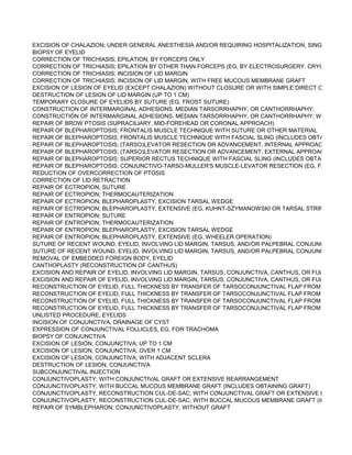EXCISION OF CHALAZION; UNDER GENERAL ANESTHESIA AND/OR REQUIRING HOSPITALIZATION, SINGLE OR MUL
BIOPSY OF EYELID
CORRECTION OF TRICHIASIS; EPILATION, BY FORCEPS ONLY
CORRECTION OF TRICHIASIS; EPILATION BY OTHER THAN FORCEPS (EG, BY ELECTROSURGERY, CRYOTHERAPY,
CORRECTION OF TRICHIASIS; INCISION OF LID MARGIN
CORRECTION OF TRICHIASIS; INCISION OF LID MARGIN, WITH FREE MUCOUS MEMBRANE GRAFT
EXCISION OF LESION OF EYELID (EXCEPT CHALAZION) WITHOUT CLOSURE OR WITH SIMPLE DIRECT CLOSURE
DESTRUCTION OF LESION OF LID MARGIN (UP TO 1 CM)
TEMPORARY CLOSURE OF EYELIDS BY SUTURE (EG, FROST SUTURE)
CONSTRUCTION OF INTERMARGINAL ADHESIONS, MEDIAN TARSORRHAPHY, OR CANTHORRHAPHY;
CONSTRUCTION OF INTERMARGINAL ADHESIONS, MEDIAN TARSORRHAPHY, OR CANTHORRHAPHY; WITH TRANSP
REPAIR OF BROW PTOSIS (SUPRACILIARY, MID-FOREHEAD OR CORONAL APPROACH)
REPAIR OF BLEPHAROPTOSIS; FRONTALIS MUSCLE TECHNIQUE WITH SUTURE OR OTHER MATERIAL
REPAIR OF BLEPHAROPTOSIS; FRONTALIS MUSCLE TECHNIQUE WITH FASCIAL SLING (INCLUDES OBTAINING FAS
REPAIR OF BLEPHAROPTOSIS; (TARSO)LEVATOR RESECTION OR ADVANCEMENT, INTERNAL APPROACH
REPAIR OF BLEPHAROPTOSIS; (TARSO)LEVATOR RESECTION OR ADVANCEMENT, EXTERNAL APPROACH
REPAIR OF BLEPHAROPTOSIS; SUPERIOR RECTUS TECHNIQUE WITH FASCIAL SLING (INCLUDES OBTAINING FASC
REPAIR OF BLEPHAROPTOSIS; CONJUNCTIVO-TARSO-MULLER'S MUSCLE-LEVATOR RESECTION (EG, FASANELLA-
REDUCTION OF OVERCORRECTION OF PTOSIS
CORRECTION OF LID RETRACTION
REPAIR OF ECTROPION; SUTURE
REPAIR OF ECTROPION; THERMOCAUTERIZATION
REPAIR OF ECTROPION; BLEPHAROPLASTY, EXCISION TARSAL WEDGE
REPAIR OF ECTROPION; BLEPHAROPLASTY, EXTENSIVE (EG, KUHNT-SZYMANOWSKI OR TARSAL STRIP OPERATIO
REPAIR OF ENTROPION; SUTURE
REPAIR OF ENTROPION; THERMOCAUTERIZATION
REPAIR OF ENTROPION; BLEPHAROPLASTY, EXCISION TARSAL WEDGE
REPAIR OF ENTROPION; BLEPHAROPLASTY, EXTENSIVE (EG, WHEELER OPERATION)
SUTURE OF RECENT WOUND, EYELID, INVOLVING LID MARGIN, TARSUS, AND/OR PALPEBRAL CONJUNCTIVA DIRE
SUTURE OF RECENT WOUND, EYELID, INVOLVING LID MARGIN, TARSUS, AND/OR PALPEBRAL CONJUNCTIVA DIRE
REMOVAL OF EMBEDDED FOREIGN BODY, EYELID
CANTHOPLASTY (RECONSTRUCTION OF CANTHUS)
EXCISION AND REPAIR OF EYELID, INVOLVING LID MARGIN, TARSUS, CONJUNCTIVA, CANTHUS, OR FULL THICKNE
EXCISION AND REPAIR OF EYELID, INVOLVING LID MARGIN, TARSUS, CONJUNCTIVA, CANTHUS, OR FULL THICKNE
RECONSTRUCTION OF EYELID, FULL THICKNESS BY TRANSFER OF TARSOCONJUNCTIVAL FLAP FROM OPPOSING
RECONSTRUCTION OF EYELID, FULL THICKNESS BY TRANSFER OF TARSOCONJUNCTIVAL FLAP FROM OPPOSING
RECONSTRUCTION OF EYELID, FULL THICKNESS BY TRANSFER OF TARSOCONJUNCTIVAL FLAP FROM OPPOSING
RECONSTRUCTION OF EYELID, FULL THICKNESS BY TRANSFER OF TARSOCONJUNCTIVAL FLAP FROM OPPOSING
UNLISTED PROCEDURE, EYELIDS
INCISION OF CONJUNCTIVA, DRAINAGE OF CYST
EXPRESSION OF CONJUNCTIVAL FOLLICLES, EG, FOR TRACHOMA
BIOPSY OF CONJUNCTIVA
EXCISION OF LESION, CONJUNCTIVA; UP TO 1 CM
EXCISION OF LESION, CONJUNCTIVA; OVER 1 CM
EXCISION OF LESION, CONJUNCTIVA; WITH ADJACENT SCLERA
DESTRUCTION OF LESION, CONJUNCTIVA
SUBCONJUNCTIVAL INJECTION
CONJUNCTIVOPLASTY; WITH CONJUNCTIVAL GRAFT OR EXTENSIVE REARRANGEMENT
CONJUNCTIVOPLASTY; WITH BUCCAL MUCOUS MEMBRANE GRAFT (INCLUDES OBTAINING GRAFT)
CONJUNCTIVOPLASTY, RECONSTRUCTION CUL-DE-SAC; WITH CONJUNCTIVAL GRAFT OR EXTENSIVE REARRANG
CONJUNCTIVOPLASTY, RECONSTRUCTION CUL-DE-SAC; WITH BUCCAL MUCOUS MEMBRANE GRAFT (INCLUDES O
REPAIR OF SYMBLEPHARON; CONJUNCTIVOPLASTY, WITHOUT GRAFT
 