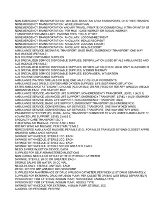 NON-EMERGENCY TRANSPORTATION: MINI-BUS, MOUNTAIN AREA TRANSPORTS, OR OTHER TRANSPORTATION S
NONEMERGENCY TRANSPORTATION: WHEELCHAIR VAN
NONEMERGENCY TRANSPORTATION AND AIR TRAVEL (PRIVATE OR COMMERCIAL) INTRA OR INTER STATE
NONEMERGENCY TRANSPORTATION: PER MILE - CASE WORKER OR SOCIAL WORKER
TRANSPORTATION ANCILLARY: PARKING FEES, TOLLS, OTHER
NONEMERGENCY TRANSPORTATION: ANCILLARY: LODGING-RECIPIENT
NONEMERGENCY TRANSPORTATION: ANCILLARY: MEALS-RECIPIENT
NONEMERGENCY TRANSPORTATION: ANCILLARY: LODGING ESCORT
NONEMERGENCY TRANSPORTATION: ANCILLARY: MEALS-ESCORT
AMBULANCE SERVICE, NEONATAL TRANSPORT, BASE RATE, EMERGENCY TRANSPORT, ONE WAY
BLS MILEAGE (PER MILE)
BLS ROUTINE DISPOSABLE SUPPLIES
BLS SPECIALIZED SERVICE DISPOSABLE SUPPLIES; DEFIBRILLATION (USED BY ALS AMBULANCES AND BLS AMBUL
ALS MILEAGE (PER MILE)
ALS SPECIALIZED SERVICE DISPOSABLE SUPPLIES; DEFIBRILLATION (TO BE USED ONLY IN JURISDICTIONS WHER
ALS SPECIALIZED SERVICE DISPOSABLE SUPPLIES; IV DRUG THERAPY
ALS SPECIALIZED SERVICE DISPOSABLE SUPPLIES; ESOPHAGEAL INTUBATION
ALS ROUTINE DISPOSABLE SUPPLIES
AMBULANCE WAITING TIME (ALS OR BLS), ONE HALF (1/2) HOUR INCREMENTS
AMBULANCE (ALS OR BLS) OXYGEN AND OXYGEN SUPPLIES, LIFE SUSTAINING SITUATION
EXTRA AMBULANCE ATTENDANT, GROUND (ALS OR BLS) OR AIR (FIXED OR ROTARY WINGED); (REQUIRES MEDIC
GROUND MILEAGE, PER STATUTE MILE
AMBULANCE SERVICE, ADVANCED LIFE SUPPORT, NON-EMERGENCY TRANSPORT, LEVEL 1 (ALS 1)
AMBULANCE SERVICE, ADVANCED LIFE SUPPORT, EMERGENCY TRANSPORT, LEVEL 1 (ALS1-EMERGENCY)
AMBULANCE SERVICE, BASIC LIFE SUPPORT, NON-EMERGENCY TRANSPORT (BLS)
AMBULANCE SERVICE, BASIC LIFE SUPPORT, EMERGENCY TRANSPORT (BLS-EMERGENCY)
AMBULANCE SERVICE, CONVENTIONAL AIR SERVICES, TRANSPORT, ONE WAY (FIXED WING)
AMBULANCE SERVICE, CONVENTIONAL AIR SERVICES, TRANSPORT, ONE WAY (ROTARY WING)
PARAMEDIC INTERCEPT (PI), RURAL AREA, TRANSPORT FURNISHED BY A VOLUNTEER AMBULANCE COMPANY WH
ADVANCED LIFE SUPPORT, LEVEL 2 (ALS 2)
SPECIALTY CARE TRANSPORT (SCT)
FIXED WING AIR MILEAGE, PER STATUTE MILE
ROTARY WING AIR MILEAGE, PER STATUTE MILE
NONCOVERED AMBULANCE MILEAGE, PER MILE (E.G., FOR MILES TRAVELED BEYOND CLOSEST APPROPRIATE FA
UNLISTED AMBULANCE SERVICE
SYRINGE WITH NEEDLE, STERILE 1CC, EACH
SYRINGE WITH NEEDLE, STERILE 2CC, EACH
SYRINGE WITH NEEDLE, STERILE 3CC, EACH
SYRINGE WITH NEEDLE, STERILE 5CC OR GREATER, EACH
NEEDLE-FREE INJECTION DEVICE, EACH
SUPPLIES FOR SELF-ADMINISTERED INJECTIONS
NON CORING NEEDLE OR STYLET WITH OR WITHOUT CATHETER
SYRINGE, STERILE, 20 CC OR GREATER, EACH
STERILE SALINE OR WATER, 30 CC VIAL
NEEDLES ONLY, STERILE, ANY SIZE, EACH
REFILL KIT FOR IMPLANTABLE INFUSION PUMP
SUPPLIES FOR MAINTENANCE OF DRUG INFUSION CATHETER, PER WEEK (LIST DRUG SEPARATELY)
SUPPLIES FOR EXTERNAL DRUG INFUSION PUMP, PER CASSETTE OR BAG (LIST DRUG SEPARATELY)
INFUSION SET FOR EXTERNAL INSULIN PUMP, NON NEEDLE CANNULA TYPE
INFUSION SET FOR EXTERNAL INSULIN PUMP, NEEDLE TYPE
SYRINGE WITH NEEDLE FOR EXTERNAL INSULIN PUMP, STERILE, 3CC
ALCOHOL OR PEROXIDE, PER PINT
 