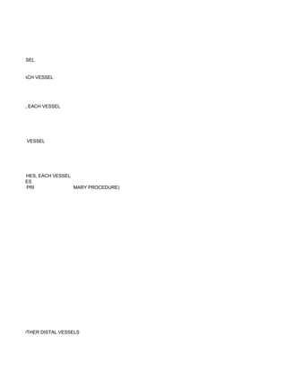 , EACH VESSEL


ANCHES, EACH VESSEL




BRANCHES, EACH VESSEL




CHES, EACH VESSEL




K OR BRANCHES, EACH VESSEL
ND BRANCHES
          PRI              MARY PROCEDURE)




RTERY OR OTHER DISTAL VESSELS
 