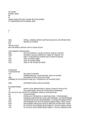 ING HAND) OR TRUNK
 SON WITH NORMAL SIDE)
 UDING HANDS
UDING HANDS
EMITY (EXCLUDING HAND) OR EACH TRUNK SECTION (SPINE)
 OR WITHOUT COMPARISON WITH NORMAL SIDE




PINAL AREAS
INAL AREAS



            ARA             SPINAL, CRANIAL NERVE SUPPLIED MUSCLES, OR SPHINCTERS
            EAC             HMUSCLE STUDIED
METABOLITE(S)
WITHOUT F-WAVE STUDY
 SITE(S) ALONG THE NERVE; MOTOR, WITH F-WAVE STUDY

N TO CODE FOR PRIMARY PROCEDURE)
          REC             R'D R-R INTERVAL, VALSALVA RATIO, AND 30:15 RATIO
          HNG             SDURING VALSALVA MNVR & 5+ MINS OF PASSIVE TILT
          YS              WEAT TST&CHNGS IN SYMPATHETIC SKIN POTENTIAL
          SYS             TEM; IN UPPER LIMBS
          SYS             TEM; IN LOWER LIMBS
          SYS             TEM; IN THE TRUNK OR HEAD



MIUS/SOLEUS MUSCLE
 NERVE, ANY ONE METHOD
          ATI             ON, EACH 24 HOURS
          ,F              ORPRESURGICAL LOCALIZATION), EACH 24 HOURS
          AND             INTERPRETATION, EACH 24 HOURS
NG EEG RECORDING OF ACTIVATION PHASE (EG, THIOPENTAL ACTIVATION TEST)

          AND               INTERPRETATION, EACH 24 HOURS

GRAPHIC (EEG) MONITORING
          /ID                ENTIFY VITAL BRAIN STRUCT; INITIAL HOUR OF PHYS ATTN
          ;E                 ACH ADDITIONAL HOUR OF PHYSICIAN ATTENDANCE
RAIN MAGNETIC ACTIVITY (EG, EPILEPTIC CEREBRAL CORTEX LOCALIZATION)
          EX                 LOCALIZATION)
          LIZ                ATION) (LIST SEPARATELY ADDITION CODE, 1 PROCEDURE)
          ,NE                UROMUSC) NEUROSTIM PULSE GEN/TRANSMIT, WO REPROGRAM
          LAR                ) NEUROSTIM PULSE GEN/TRANSMIT, W INTRAOP/SUBSEQ PROG
          RAT                OR/TRANSMITTER, WITH INTRAOP/SUBSEQ PROG, FIRST HOUR
          NTR                AOP/SUBSEQ PROG,EACH ADD 30 MINUTES AFTER FIRST HOUR
          TTE                RY STATUS, ELECTRODE SELECTABILITY, OUTPUT MODULATION
          TTE                RY STATUS, ELECTRODE SELECTABILITY, OUTPUT MODULATION
 