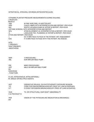 RY, SPINAL (INTRATHECAL, EPIDURAL) OR BRAIN (INTRAVENTRICULAR)


ATICS; WITH DYNAMIC PLANTAR PRESSURE MEASUREMENTS DURING WALKING
TIVITIES, 1-12 MUSCLES
 TIVITIES, 1 MUSCLE
             YNA           M FINE WIRE EMG, W WRITTEN RPT
             ORS           CHACH, MMPI) WITH INTERPRETATION AND REPORT, PER HOUR
             IAG           NOSTIC APHASIA EXAM) W/ INTERP & REPORT, PER HOUR
NGUAGE MILESTONE SCREEN), WITH INTERPRETATION AND REPORT
             NFA           NTDEVELOPMENT) W/ INTERPRETATION & REPORT, PER HOUR
             S,            LANGUAGE FNC, PLANNING) W/ INTERP & REPORT, PER HOUR
 INTERPRETATION AND REPORT, PER HOUR
             ),            EA 15 MIN FACE-TO-FACE W THE PATIENT; INIT ASSESSMENT
             EAC           H 15 MIN FACE-TO-FACE WITH THE PATIENT; RE-ASSESS

MORE PATIENTS)
THE PATIENT PRESENT)
OUT THE PATIENT PRESENT)
OUT LOCAL ANESTHESIA




          MAR               Y PROCEDURE)
          ABL               EOR IMPLANTABLE PUMP


           PRI              MARY PROCEDURE)
           ORT              ABLE OR IMPLANTABLE PUMP
ORACENTESIS
 PERITONEOCENTESIS
DING SPINAL PUNCTURE

RY, SYSTEMIC (EG, INTRAVENOUS, INTRA-ARTERIAL)
S RESERVOIR, SINGLE OR MULTIPLE AGENTS


          HOT               OSENSITIVE DRUG(S), EA PHOTOTHERAPY EXPOSURE SESSION
          TO                CODE FOR ENDOSC/BRONCHOSCOPY PROC OF LUNG & ESOPHAG)
          DT                O CODE FOR ENDOSC/BRONCHOSCOPY PROC OF LUNG & ESOPHG)

          OUN               TS, OR STRUCTURAL HAIR SHAFT ABNORMALITY
OLATUM AND ULTRAVIOLET B

           PER              VISION OF THE PHYSICIAN (INC MEDICATION & DRESSINGS)
HAN 250 SQ CM
 