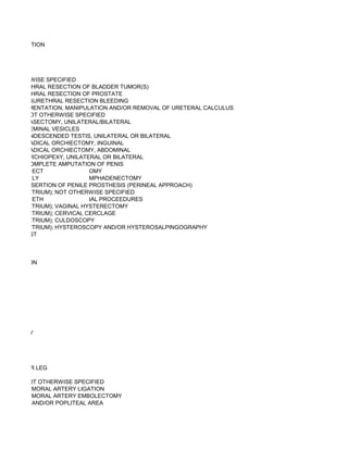 CAVA LIGATION




NOT OTHERWISE SPECIFIED
 RANSURETHRAL RESECTION OF BLADDER TUMOR(S)
 RANSURETHRAL RESECTION OF PROSTATE
POST-TRANSURETHRAL RESECTION BLEEDING
WITH FRAGMENTATION, MANIPULATION AND/OR REMOVAL OF URETERAL CALCULUS
EDURES); NOT OTHERWISE SPECIFIED
EDURES); VASECTOMY, UNILATERAL/BILATERAL
EDURES); SEMINAL VESICLES
EDURES); UNDESCENDED TESTIS, UNILATERAL OR BILATERAL
EDURES); RADICAL ORCHIECTOMY, INGUINAL
EDURES); RADICAL ORCHIECTOMY, ABDOMINAL
EDURES); ORCHIOPEXY, UNILATERAL OR BILATERAL
EDURES); COMPLETE AMPUTATION OF PENIS
            ECT              OMY
            LY               MPHADENECTOMY
EDURES); INSERTION OF PENILE PROSTHESIS (PERINEAL APPROACH)
OR ENDOMETRIUM); NOT OTHERWISE SPECIFIED
            ETH              IAL PROCEEDURES
OR ENDOMETRIUM); VAGINAL HYSTERECTOMY
OR ENDOMETRIUM); CERVICAL CERCLAGE
OR ENDOMETRIUM); CULDOSCOPY
OR ENDOMETRIUM); HYSTEROSCOPY AND/OR HYSTEROSALPINGOGRAPHY
R ILIAC CREST



 AMPUTATION




HROPLASTY

 SPECIFIED


SA OF UPPER LEG

S GRAFT; NOT OTHERWISE SPECIFIED
S GRAFT; FEMORAL ARTERY LIGATION
S GRAFT; FEMORAL ARTERY EMBOLECTOMY
SA OF KNEE AND/OR POPLITEAL AREA
 