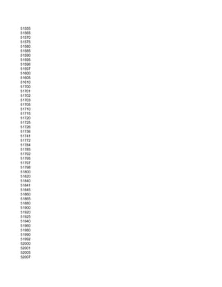 51555
51565
51570
51575
51580
51585
51590
51595
51596
51597
51600
51605
51610
51700
51701
51702
51703
51705
51710
51715
51720
51725
51726
51736
51741
51772
51784
51785
51792
51795
51797
51798
51800
51820
51840
51841
51845
51860
51865
51880
51900
51920
51925
51940
51960
51980
51990
51992
52000
52001
52005
52007
 