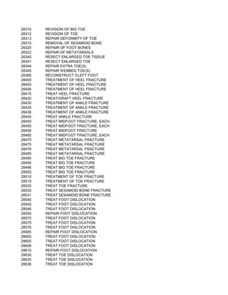 28310   REVISION OF BIG TOE
28312   REVISION OF TOE
28313   REPAIR DEFORMITY OF TOE
28315   REMOVAL OF SESAMOID BONE
28320   REPAIR OF FOOT BONES
28322   REPAIR OF METATARSALS
28340   RESECT ENLARGED TOE TISSUE
28341   RESECT ENLARGED TOE
28344   REPAIR EXTRA TOE(S)
28345   REPAIR WEBBED TOE(S)
28360   RECONSTRUCT CLEFT FOOT
28400   TREATMENT OF HEEL FRACTURE
28405   TREATMENT OF HEEL FRACTURE
28406   TREATMENT OF HEEL FRACTURE
28415   TREAT HEEL FRACTURE
28420   TREAT/GRAFT HEEL FRACTURE
28430   TREATMENT OF ANKLE FRACTURE
28435   TREATMENT OF ANKLE FRACTURE
28436   TREATMENT OF ANKLE FRACTURE
28445   TREAT ANKLE FRACTURE
28450   TREAT MIDFOOT FRACTURE, EACH
28455   TREAT MIDFOOT FRACTURE, EACH
28456   TREAT MIDFOOT FRACTURE
28465   TREAT MIDFOOT FRACTURE, EACH
28470   TREAT METATARSAL FRACTURE
28475   TREAT METATARSAL FRACTURE
28476   TREAT METATARSAL FRACTURE
28485   TREAT METATARSAL FRACTURE
28490   TREAT BIG TOE FRACTURE
28495   TREAT BIG TOE FRACTURE
28496   TREAT BIG TOE FRACTURE
28505   TREAT BIG TOE FRACTURE
28510   TREATMENT OF TOE FRACTURE
28515   TREATMENT OF TOE FRACTURE
28525   TREAT TOE FRACTURE
28530   TREAT SESAMOID BONE FRACTURE
28531   TREAT SESAMOID BONE FRACTURE
28540   TREAT FOOT DISLOCATION
28545   TREAT FOOT DISLOCATION
28546   TREAT FOOT DISLOCATION
28555   REPAIR FOOT DISLOCATION
28570   TREAT FOOT DISLOCATION
28575   TREAT FOOT DISLOCATION
28576   TREAT FOOT DISLOCATION
28585   REPAIR FOOT DISLOCATION
28600   TREAT FOOT DISLOCATION
28605   TREAT FOOT DISLOCATION
28606   TREAT FOOT DISLOCATION
28615   REPAIR FOOT DISLOCATION
28630   TREAT TOE DISLOCATION
28635   TREAT TOE DISLOCATION
28636   TREAT TOE DISLOCATION
 