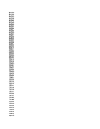 57250
57260
57265
57268
57270
57280
57282
57284
57287
57288
57289
57291
57292
57300
57305
57307
57308
57310
57311
57320
57330
57335
57400
57410
57415
57420
57421
57452
57454
57455
57456
57460
57461
57500
57505
57510
57511
57513
57520
57522
57530
57531
57540
57545
57550
57555
57556
57700
57720
57800
57820
58100
 