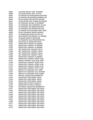 76885   US EXAM INFANT HIPS, DYNAMIC
76886   US EXAM INFANT HIPS, STATIC
76930   ULTRASON GD,PERICARDIOCENTESIS
76932   ULTRASON GD,ENDOMYOCARDIAL BX
76936   ECHO GUIDE FOR ARTERY REPAIR
76941   US GD,INTRAUTER TRANSFS/CORDOC
76942   ULTRASONIC GD,NDL PLACEMENT
76945   ULTRASONIC GD,CHORIONIC VILLUS
76946   ULTRASONIC GD,AMNIOCENTESIS
76948   ULTRASONIC GD,ASPIRATION,OVA
76950   ULTRASNC GD,PLACEMNT,RAD THER
76965   ECHO GUIDANCE RADIOTHERAPY
76970   ULTRASOUND EXAM FOLLOW-UP
76975   GASTROINTSTIN ENDOSC ULTRASND
76977   US BONE DENSITY MEASURE
76986   ULTRASONIC GD,INTRAOPERATIVE
76999   UNLISTED ULTRASOUND PROC
77261   RADIATION THERAPY PLANNING
77262   RADIATION THERAPY PLANNING
77263   RADIATION THERAPY PLANNING
77280   SET RADIATION THERAPY FIELD
77285   SET RADIATION THERAPY FIELD
77290   SET RADIATION THERAPY FIELD
77295   SET RADIATION THERAPY FIELD
77299   RADIATION THERAPY PLANNING
77300   RADIATION THERAPY DOSE PLAN
77301   RADIOLTHERAPY DOS PLAN, IMRT
77305   RADIATION THERAPY DOSE PLAN
77310   RADIATION THERAPY DOSE PLAN
77315   RADIATION THERAPY DOSE PLAN
77321   RADIATION THERAPY PORT PLAN
77326   BRACHYTX ISODOSE CALC SIMP
77327   BRACHYTX ISODOSE CALC INTERM
77328   BRACHYTX ISODOSE PLAN COMPL
77331   SPECIAL RADIATION DOSIMETRY
77332   RADIATION TREATMENT AID(S)
77333   RADIATION TREATMENT AID(S)
77334   RADIATION TREATMENT AID(S)
77336   RADIATION PHYSICS CONSULT
77370   RADIATION PHYSICS CONSULT
77399   EXTERNAL RADIATION DOSIMETRY
77401   RADIATION TREATMENT DELIVERY
77402   RADIATION TREATMENT DELIVERY
77403   RADIATION TREATMENT DELIVERY
77404   RADIATION TREATMENT DELIVERY
77406   RADIATION TREATMENT DELIVERY
77407   RADIATION TREATMENT DELIVERY
77408   RADIATION TREATMENT DELIVERY
77409   RADIATION TREATMENT DELIVERY
77411   RADIATION TREATMENT DELIVERY
77412   RADIATION TREATMENT DELIVERY
77413   RADIATION TREATMENT DELIVERY
 