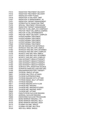 77414   RADIATION TREATMENT DELIVERY
77416   RADIATION TREATMENT DELIVERY
77417   RADIOLOGY PORT FILM(S)
77418   RADIATION TX DELIVERY, IMRT
77427   RADIATION TX MANAGEMENT, X5
77431   RADIATION THERAPY MANAGEMENT
77432   STEREOTACTIC RADIATION TRMT
77470   SPECIAL TREATMENT PROCEDURE
77499   RADIATION THERAPY MANAGEMENT
77520   PROTON TX DEL;SMPL,WO COMPNSAT
77522   PROTON TREAT DEL;SIMPLE,COMPEN
77523   PROTON TX DEL;INTERMEDIATE
77525   PROTON TREAT DELIVERY; COMPLEX
77600   HYPERTHERMIA TREATMENT
77605   HYPERTHERMIA TREATMENT
77610   HYPERTHERMIA TREATMENT
77615   HYPERTHERMIA TREATMENT
77620   HYPERTHERMIA TREATMENT
77750   INFUSE RADIOACTIVE MATERIALS
77761   INTRACAV RAD SRC APPL;SIMPLE
77762   INTRACAV RAD SRC APPL;INTERMED
77763   INTRACAV RAD SRC APPL;COMPLEX
77776   INTRSTIT RAD SRC APPL;SIMPLE
77777   INTRSTIT RAD SRC APPL;INTERMED
77778   INTRSTIT RAD SRC APPL;COMPLEX
77781   HIGH INTENSITY BRACHYTHERAPY
77782   HIGH INTENSITY BRACHYTHERAPY
77783   HIGH INTENSITY BRACHYTHERAPY
77784   HIGH INTENSITY BRACHYTHERAPY
77789   SURFACE APPL,RADIATION SOURCE
77790   SUPERVIS,HANDLNG,LOAD,RAD SRC
77799   RADIUM/RADIOISOTOPE THERAPY
78000   THYROID, SINGLE UPTAKE
78001   THYROID, MULTIPLE UPTAKES
78003   THYROID SUPPRESS/STIMUL
78006   THYROID IMAGING WITH UPTAKE
78007   THYROID IMAGE, MULT UPTAKES
78010   THYROID IMAGING
78011   THYROID IMAGING WITH FLOW
78015   THYROID MET IMAGING
78016   THYROID MET IMAGING/STUDIES
78018   THYROID MET IMAGING, BODY
78020   THYROID MET UPTAKE
78070   PARATHYROID NUCLEAR IMAGING
78075   ADRENAL NUCLEAR IMAGING
78099   ENDOCRINE NUCLEAR PROCEDURE
78102   BONE MARROW IMAGING, LTD
78103   BONE MARROW IMAGING, MULT
78104   BONE MARROW IMAGING, BODY
78110   PLASMA VOLUME, SINGLE
78111   PLASMA VOLUME, MULTIPLE
78120   RED CELL MASS, SINGLE
 