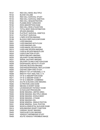 78121   RED CELL MASS, MULTIPLE
78122   BLOOD VOLUME
78130   RED CELL SURVIVAL STUDY
78135   RED CELL SURVIVAL KINETICS
78140   RED CELL SEQUESTRATION
78160   PLASMA IRON TURNOVER
78162   IRON ABSORPTION EXAM
78170   RED CELL IRON UTILIZATION
78172   TOTAL BODY IRON ESTIMATION
78185   SPLEEN IMAGING
78190   PLATELET SURVIVAL, KINETICS
78191   PLATELET SURVIVAL
78195   LYMPH SYSTEM IMAGING
78199   BLOOD/LYMPH NUCLEAR EXAM
78201   LIVER IMAGING
78202   LIVER IMAGING WITH FLOW
78205   LIVER IMAGING (3D)
78206   LIVER IMAGE (3D) W/FLOW
78215   LIVER AND SPLEEN IMAGING
78216   LIVER & SPLEEN IMAGE/FLOW
78220   LIVER FUNCTION STUDY
78223   HEPATOBILIARY IMAGING
78230   SALIVARY GLAND IMAGING
78231   SERIAL SALIVARY IMAGING
78232   SALIVARY GLAND FUNCTION EXAM
78258   ESOPHAGEAL MOTILITY STUDY
78261   GASTRIC MUCOSA IMAGING
78262   GASTROESOPHAGEAL REFLUX EXAM
78264   GASTRIC EMPTYING STUDY
78267   BREATH TST ATTAIN/ANAL C-14
78268   BREATH TEST ANALYSIS, C-14
78270   VIT B-12 ABSORPTION EXAM
78271   VIT B-12 ABSORP EXAM, IF
78272   VIT B-12 ABSORP, COMBINED
78278   ACUTE GI BLOOD LOSS IMAGING
78282   GI PROTEIN LOSS EXAM
78290   MECKEL'S DIVERT EXAM
78291   LEVEEN/SHUNT PATENCY EXAM
78299   GI NUCLEAR PROCEDURE
78300   BONE IMAGING, LIMITED AREA
78305   BONE IMAGING, MULTIPLE AREAS
78306   BONE IMAGING, WHOLE BODY
78315   BONE IMAGING, 3 PHASE
78320   BONE IMAGING (3D)
78350   BONE MINERAL, SINGLE PHOTON
78351   BONE MINERAL, DUAL PHOTON
78399   MUSCULOSKELETAL NUCLEAR EXAM
78414   NON-IMAGING HEART FUNCTION
78428   CARDIAC SHUNT IMAGING
78445   VASCULAR FLOW IMAGING
78455   VENOUS THROMBOSIS STUDY
78456   ACUTE VENOUS THROMBUS IMAGE
 